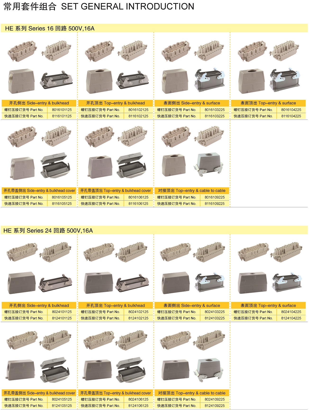 重载连接器常用套件组合产品手册_页面_5.jpg