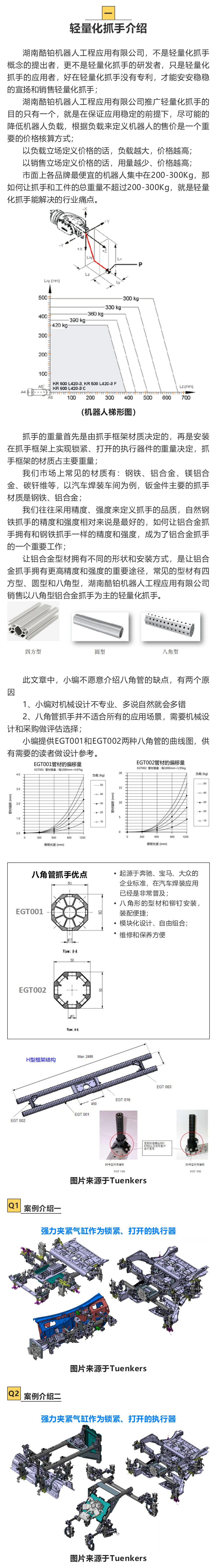 案例分享丨机器人轻量化抓手和模块化夹具的应用_02_01.jpg