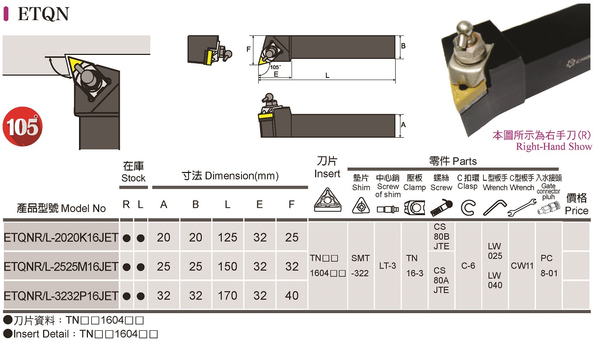 ETQN外径出水车刀架产品手册.jpg