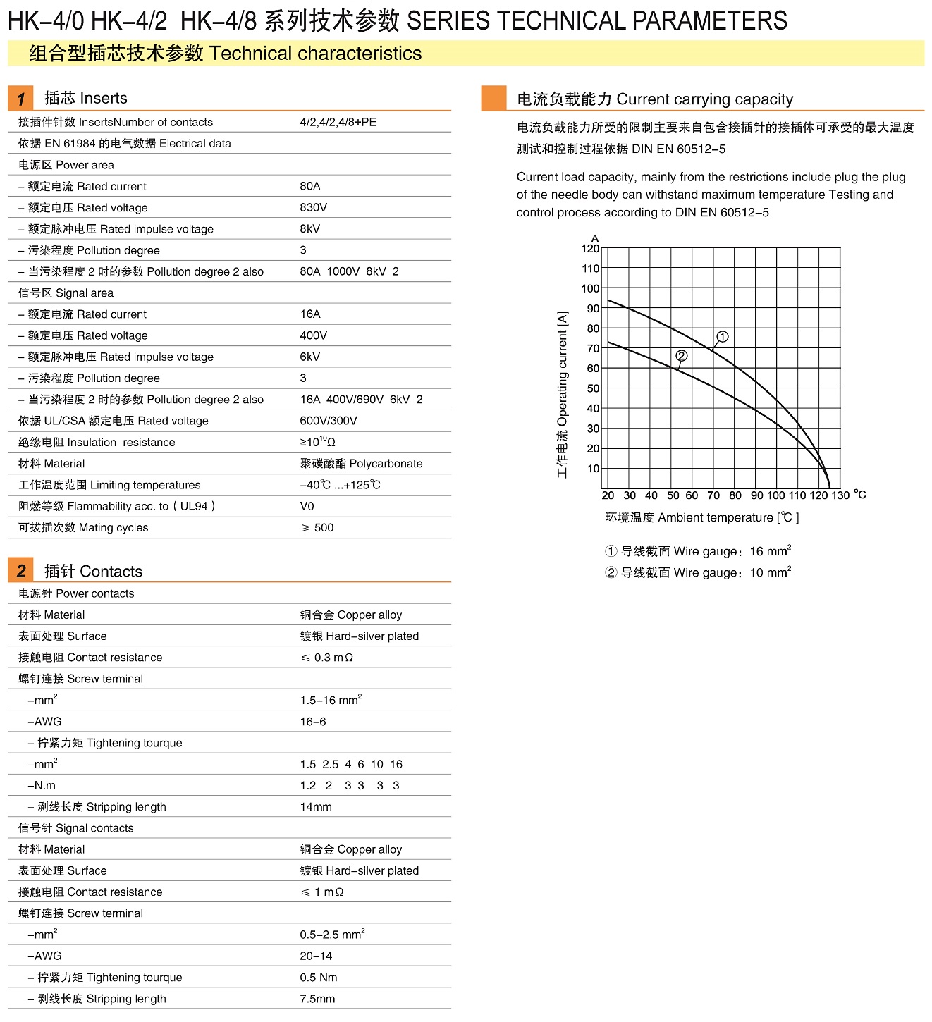 HK大电流接插件产品手册_页面_1.jpg