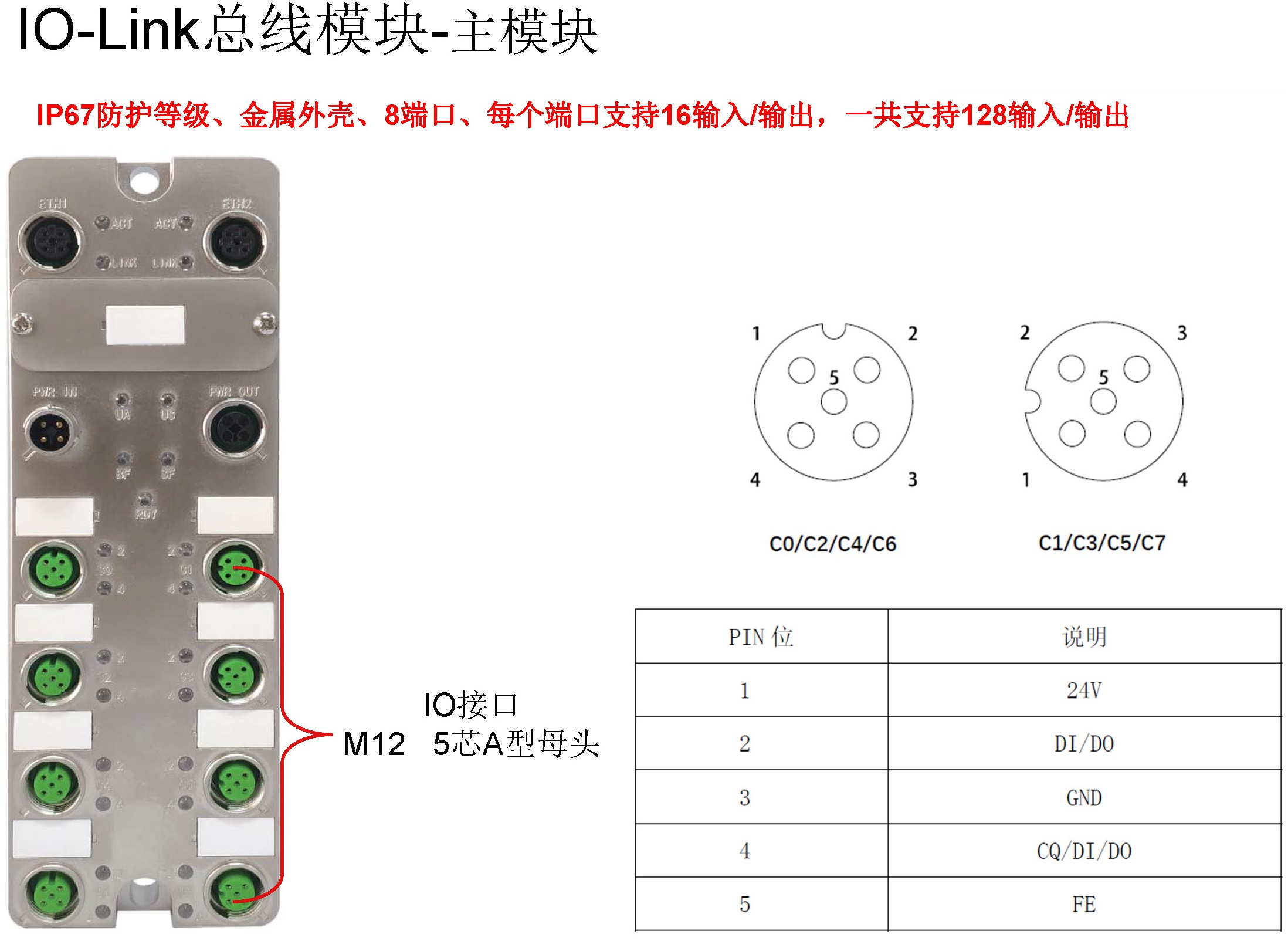 KUBOO-IO-Link模块-ProfiNet通信配置介绍_页面_05.jpg