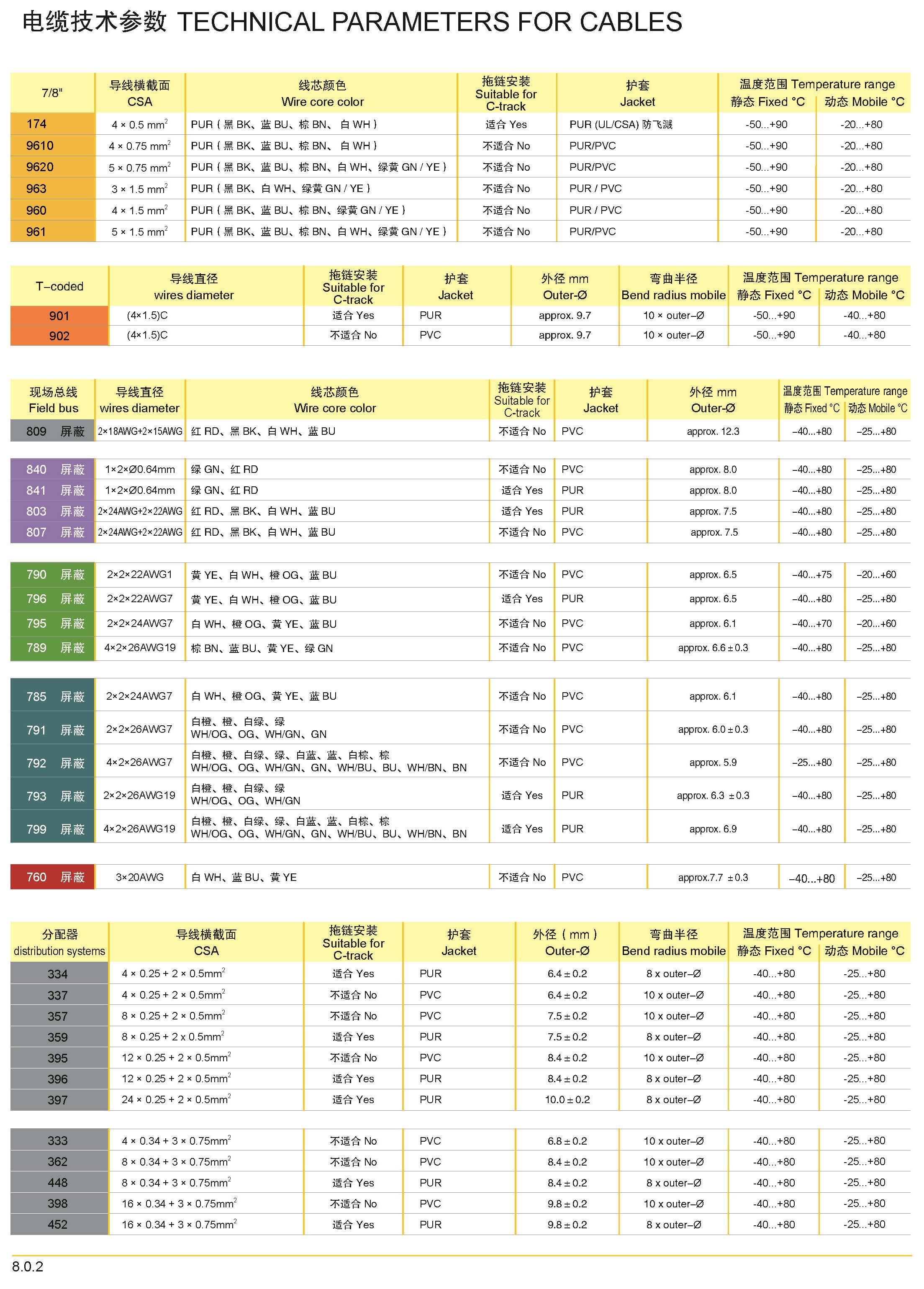 页面提取自－兴威联_页面_192.jpg