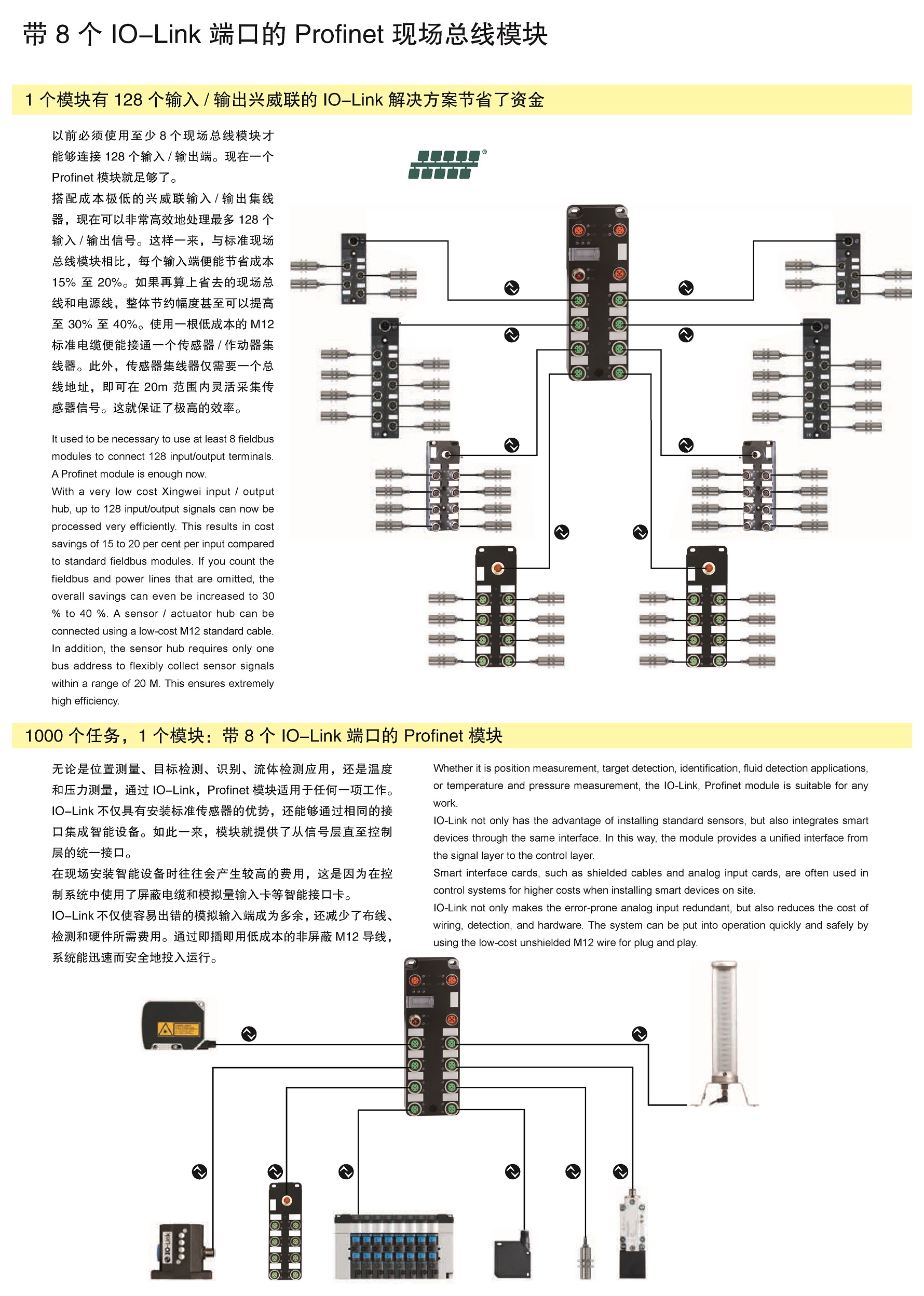 页面提取自－兴威联电气产品手册2019-10_页面_2.jpg