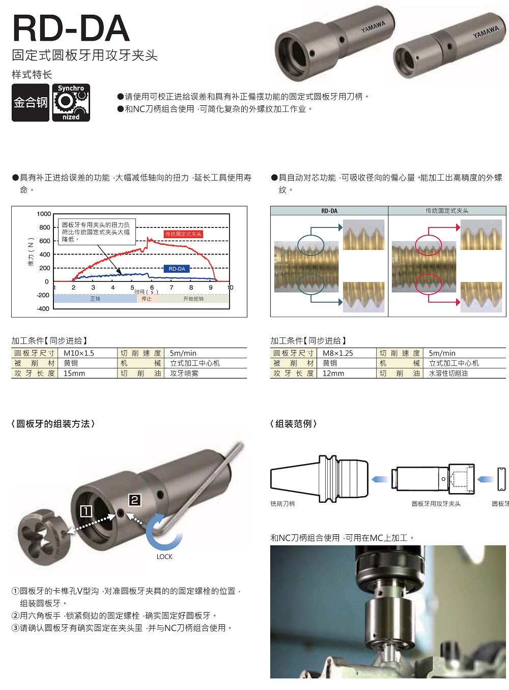 RD-DA固定式圆板牙用攻牙夹头产品手册.jpg