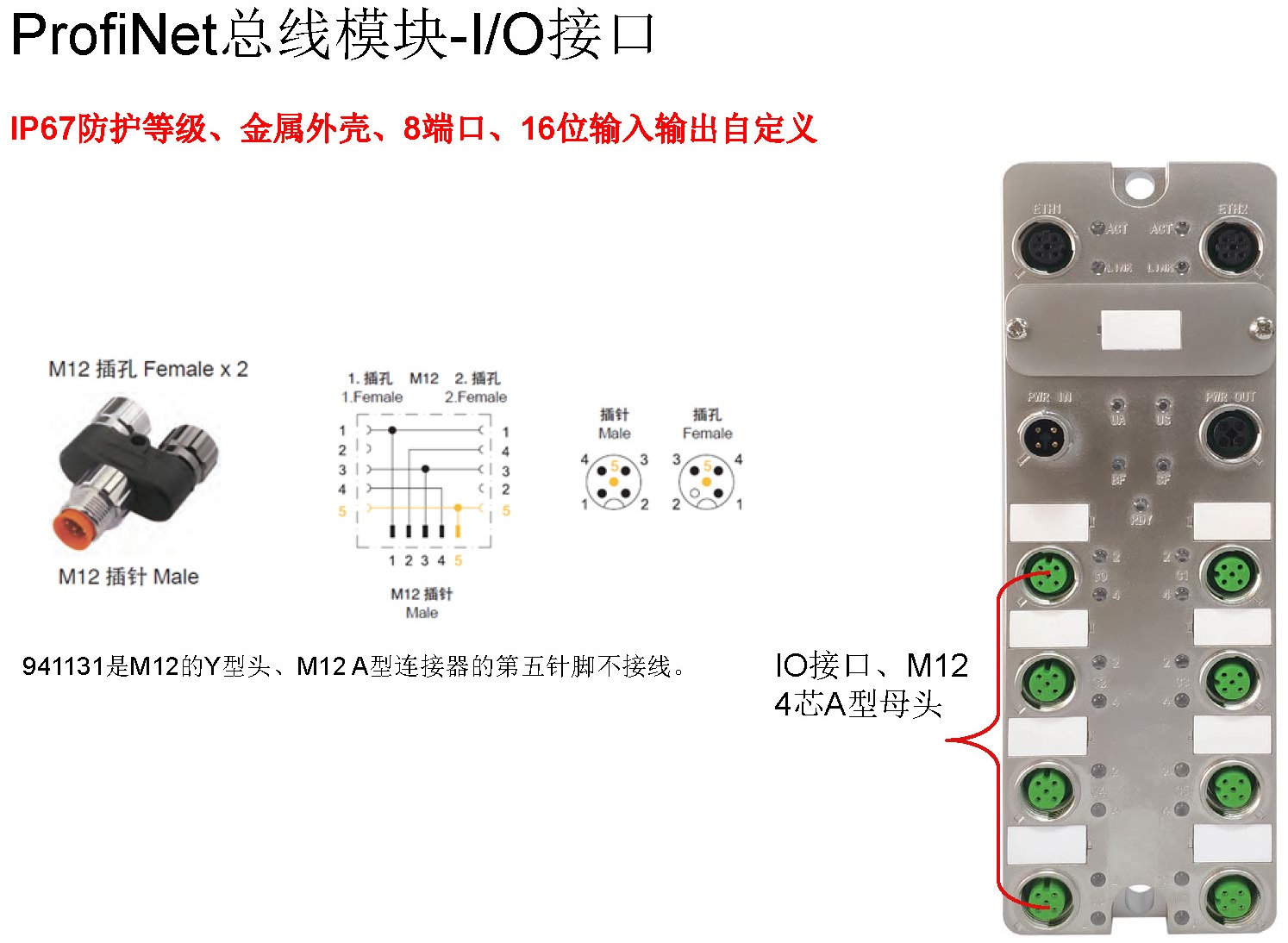 KUBOO-ProfiNet总线模块配置介绍_页面_10.jpg