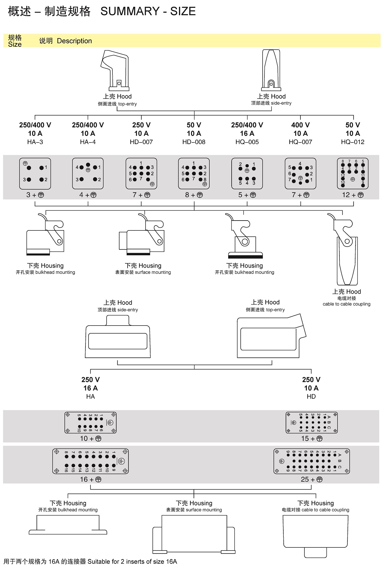 连接器_页面_1.jpg