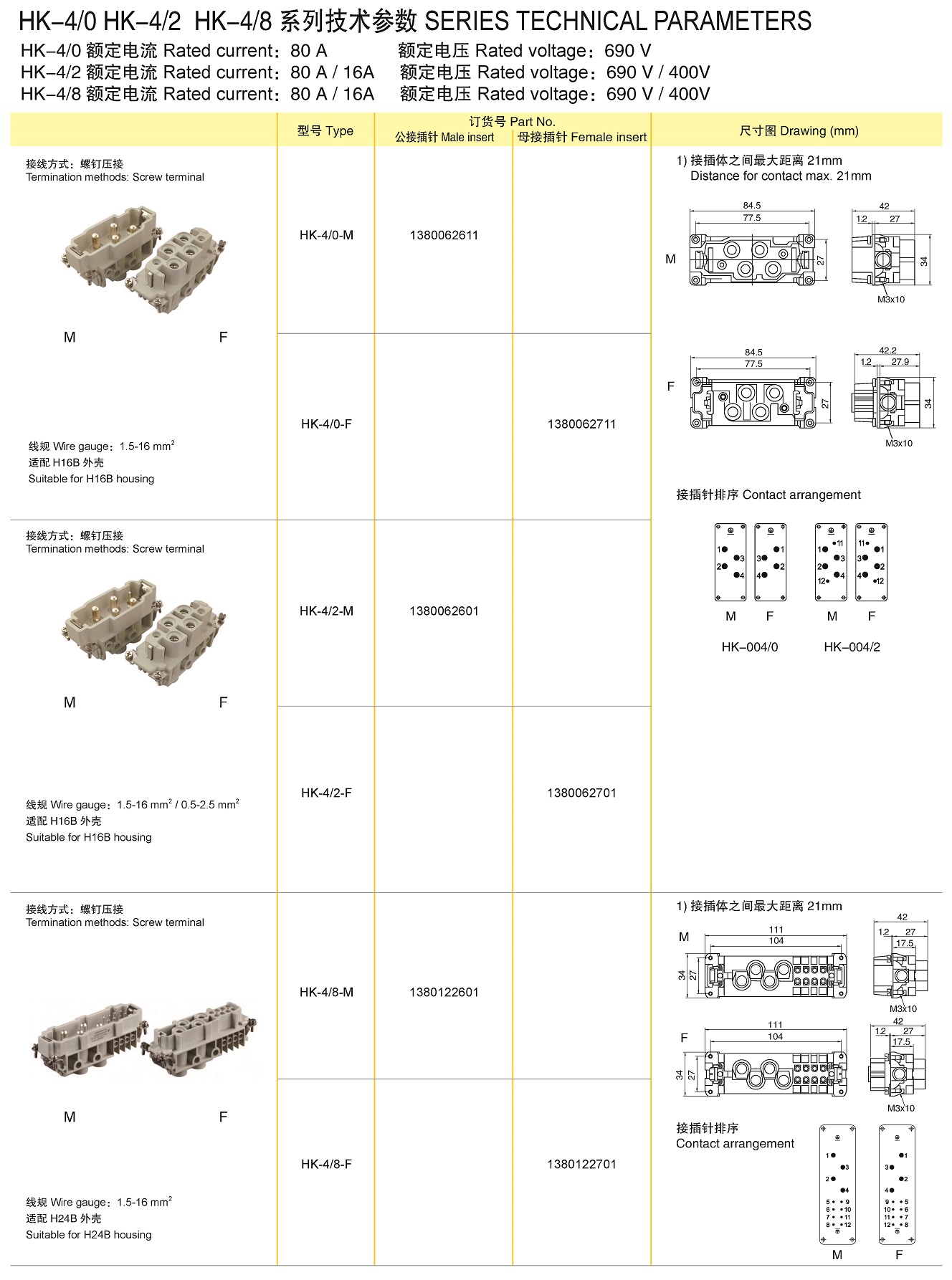 HK大电流接插件产品手册_页面_2.jpg