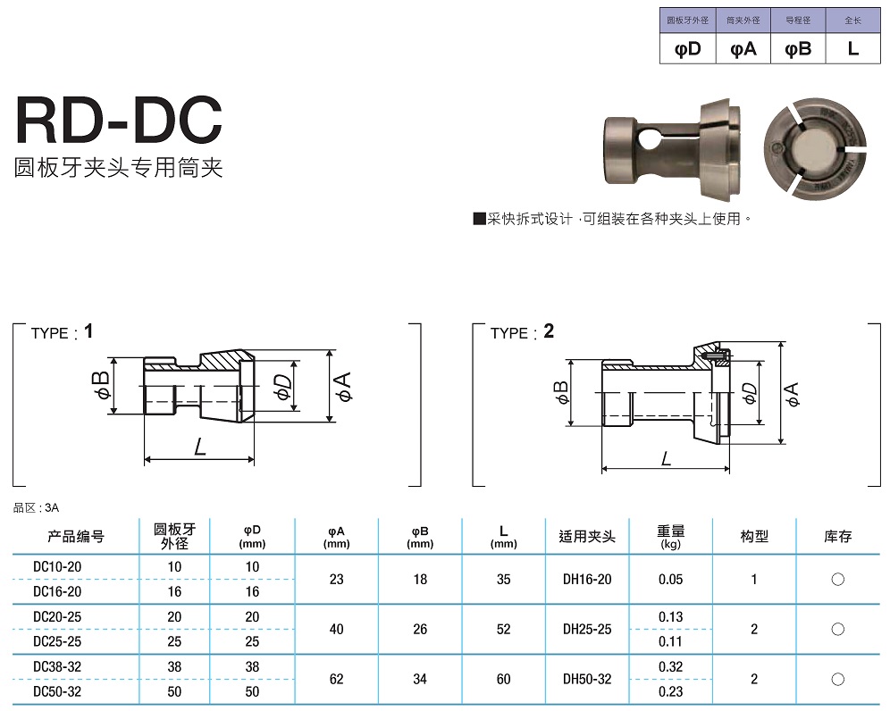 RD-DC圆板牙夹头专用筒夹产品手册.jpg