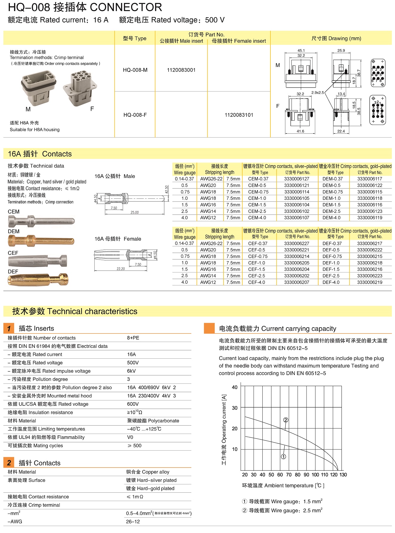 页面提取自－兴威联电气产品手册2019-4_页面_3.jpg