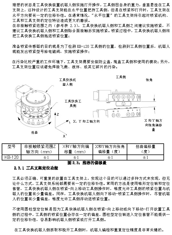 KB-120说明书_页面_06.jpg