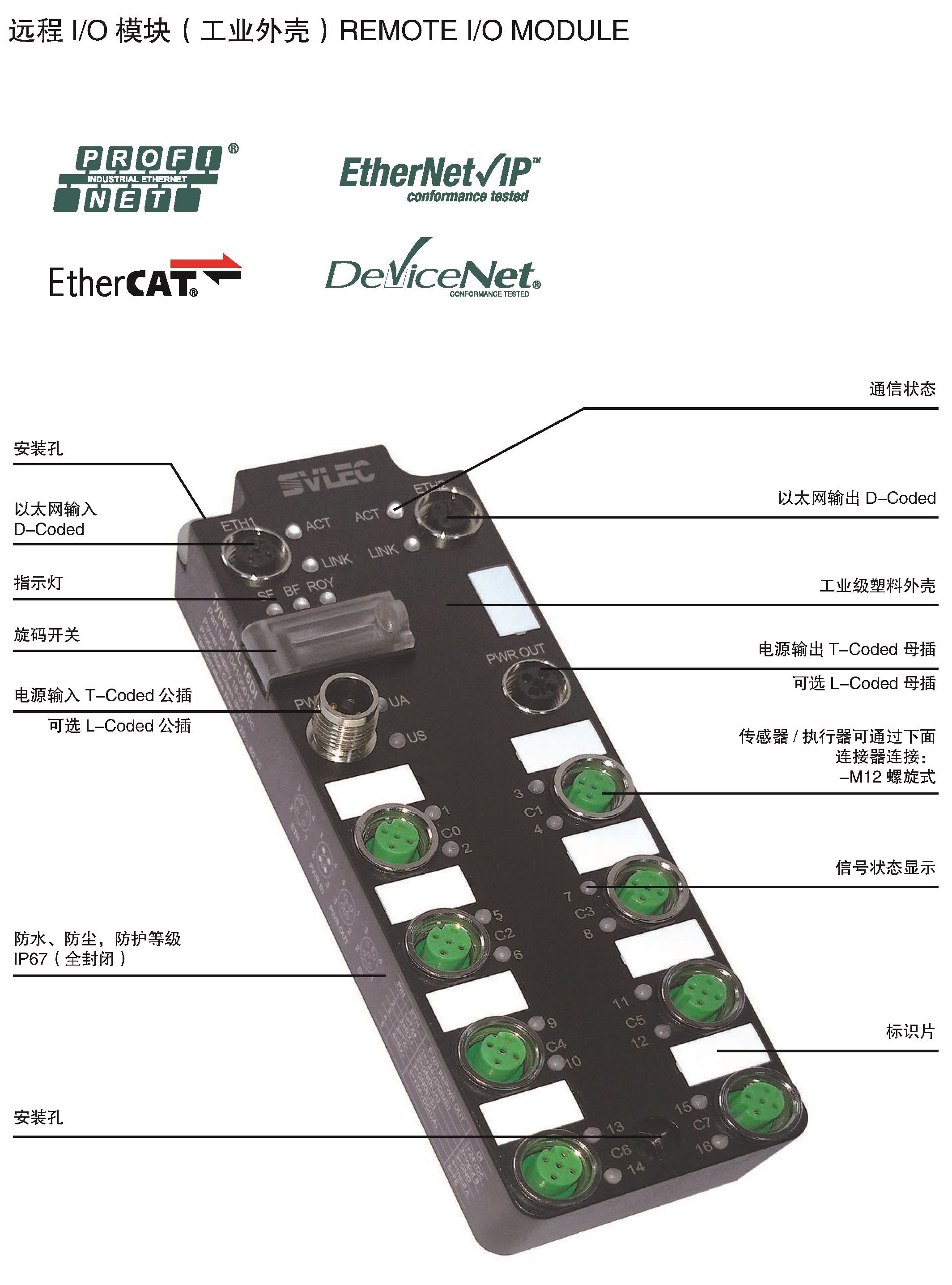 页面提取自－目录 A 2019.11.8-2_页面_2.jpg