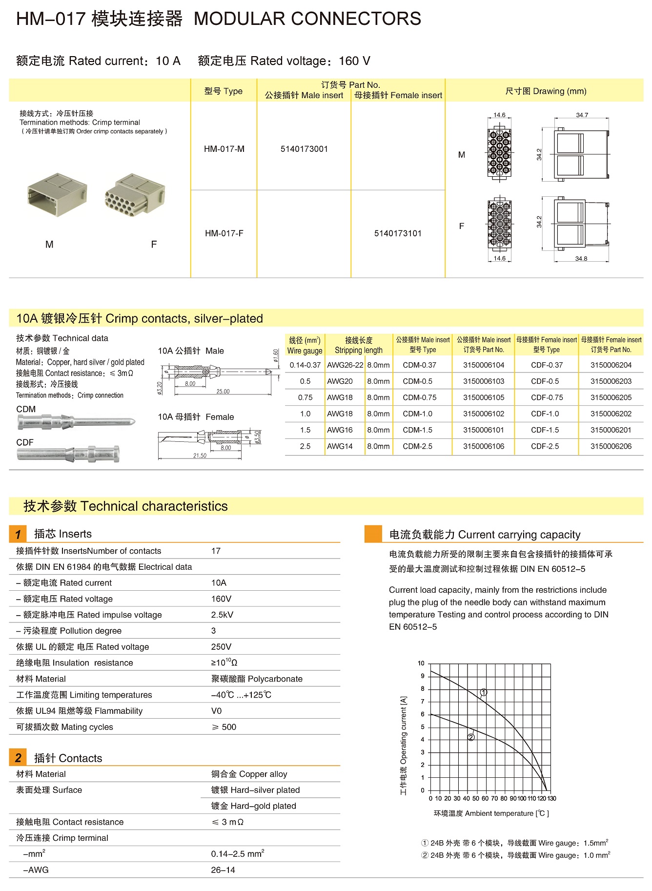 页面提取自－兴威联电气产品手册2019_页面_126.jpg