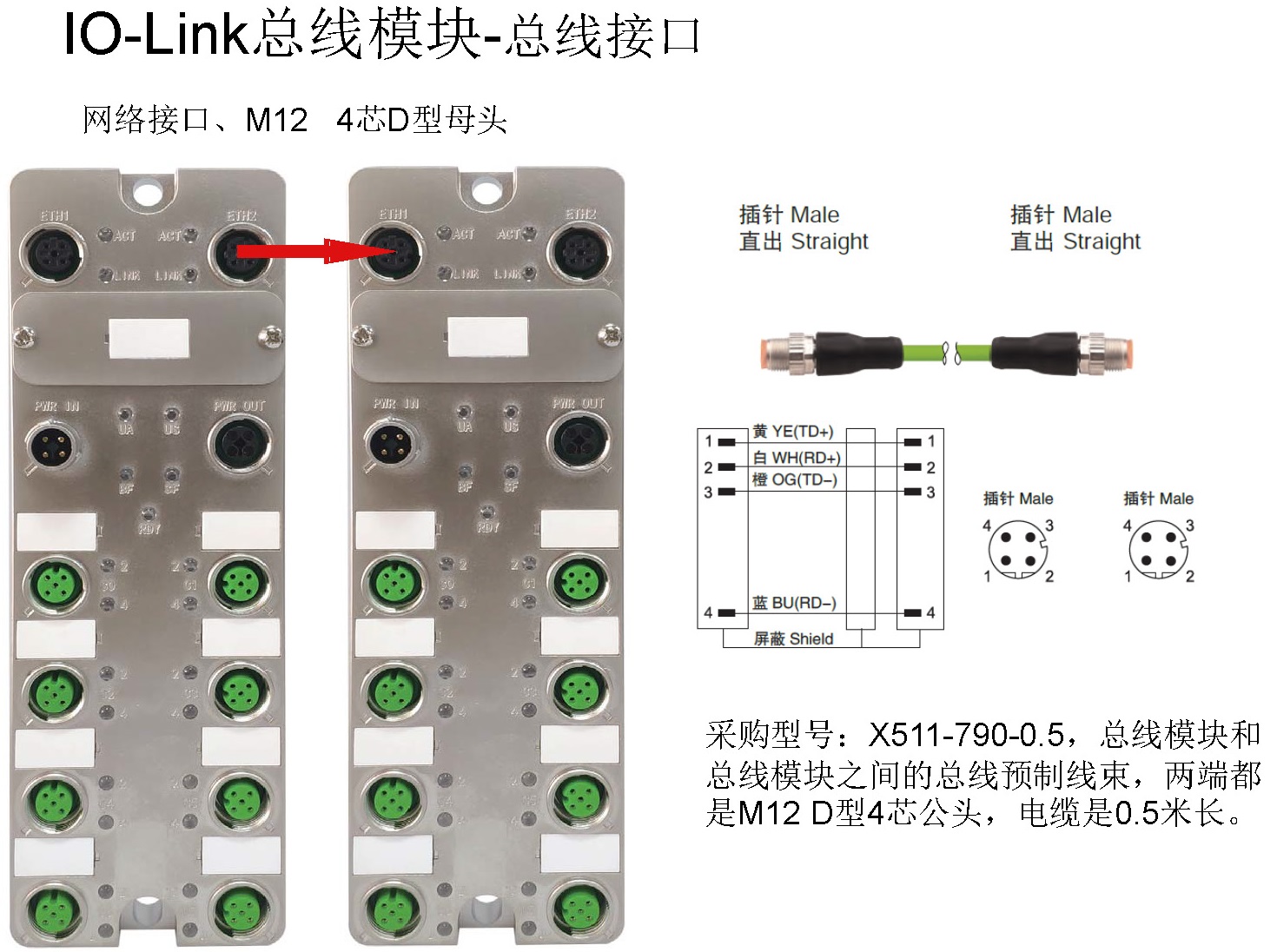 KUBOO-IO-Link模块-ProfiNet通信配置介绍_页面_07.jpg