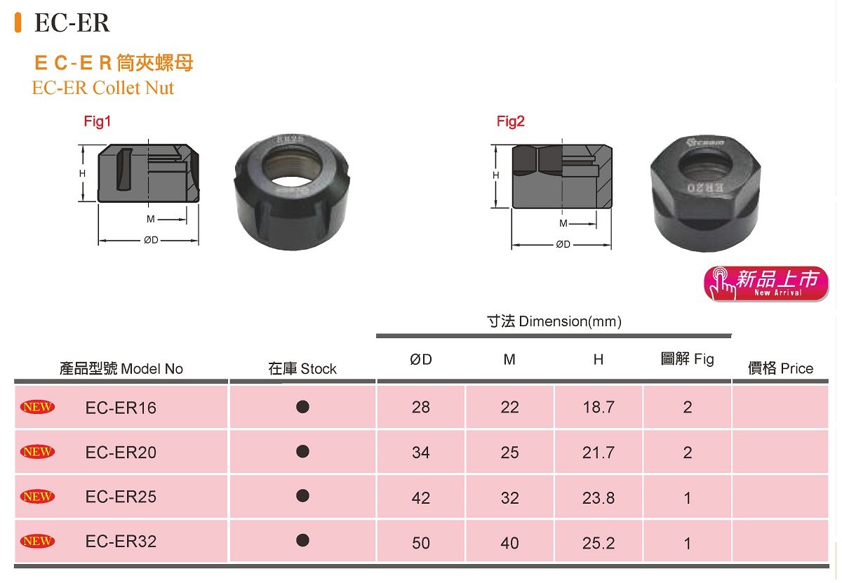 EC-ER筒夹螺母.jpg