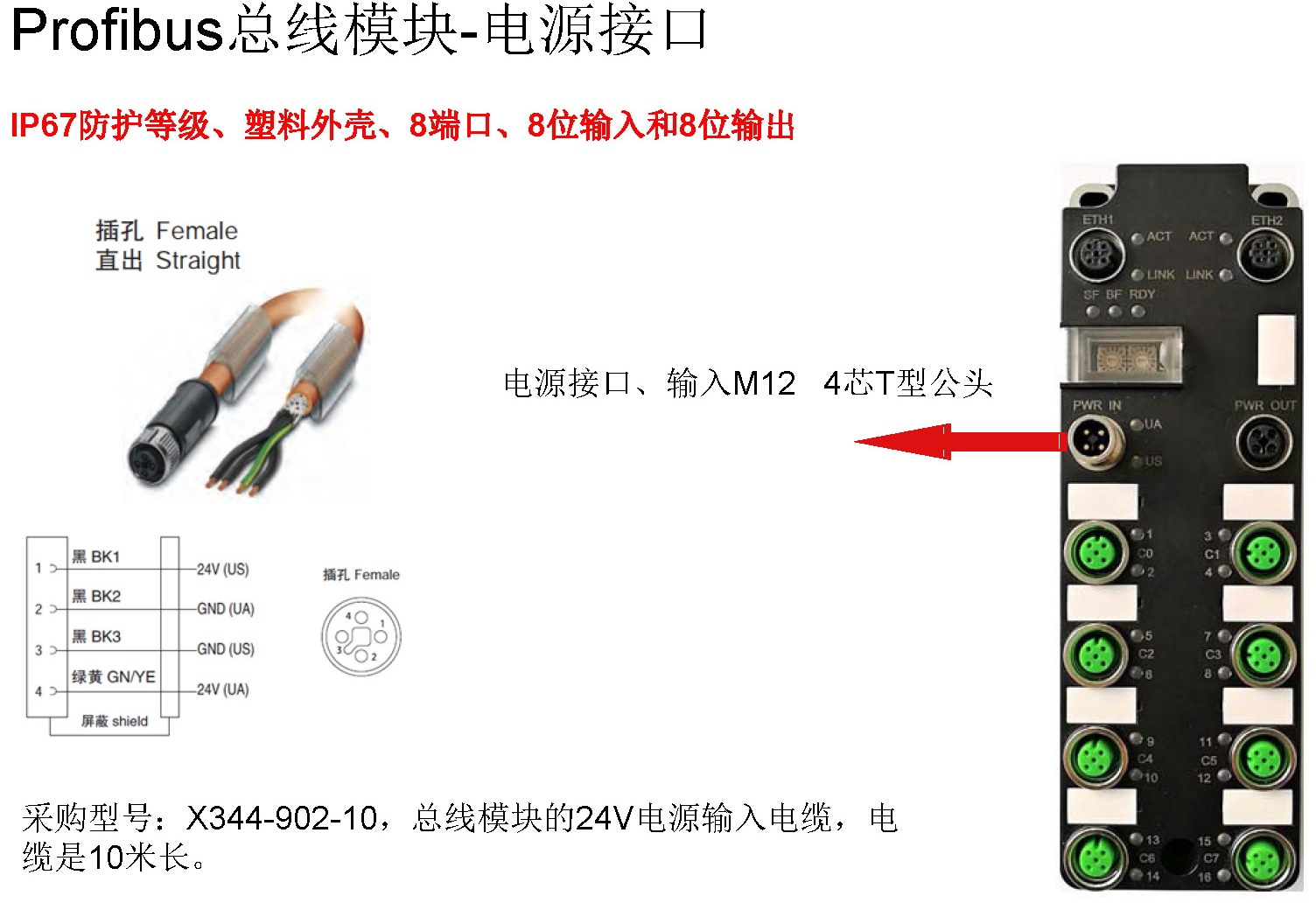 KUBOO-Profibus总线模块配置介绍_页面_07.jpg
