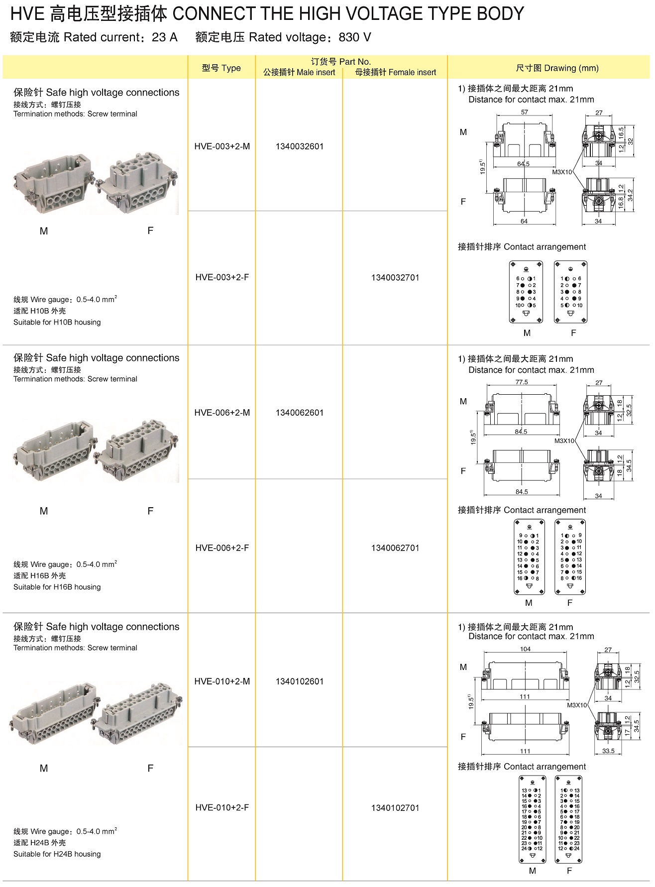 页面提取自－兴威联电气产品手册2019-4_页面_2.jpg