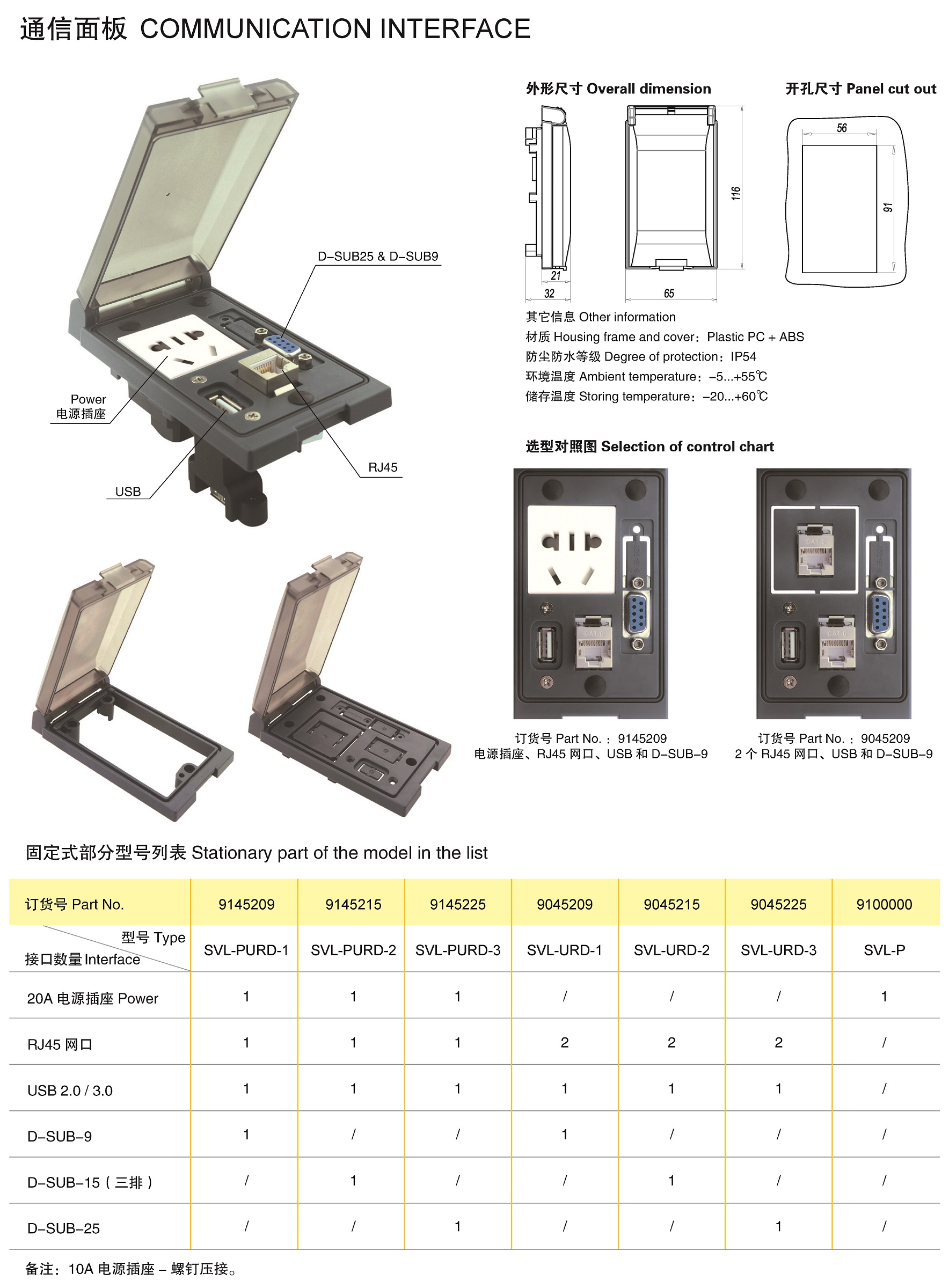 页面提取自－兴威联电气产品手册2019-4_页面_1.jpg