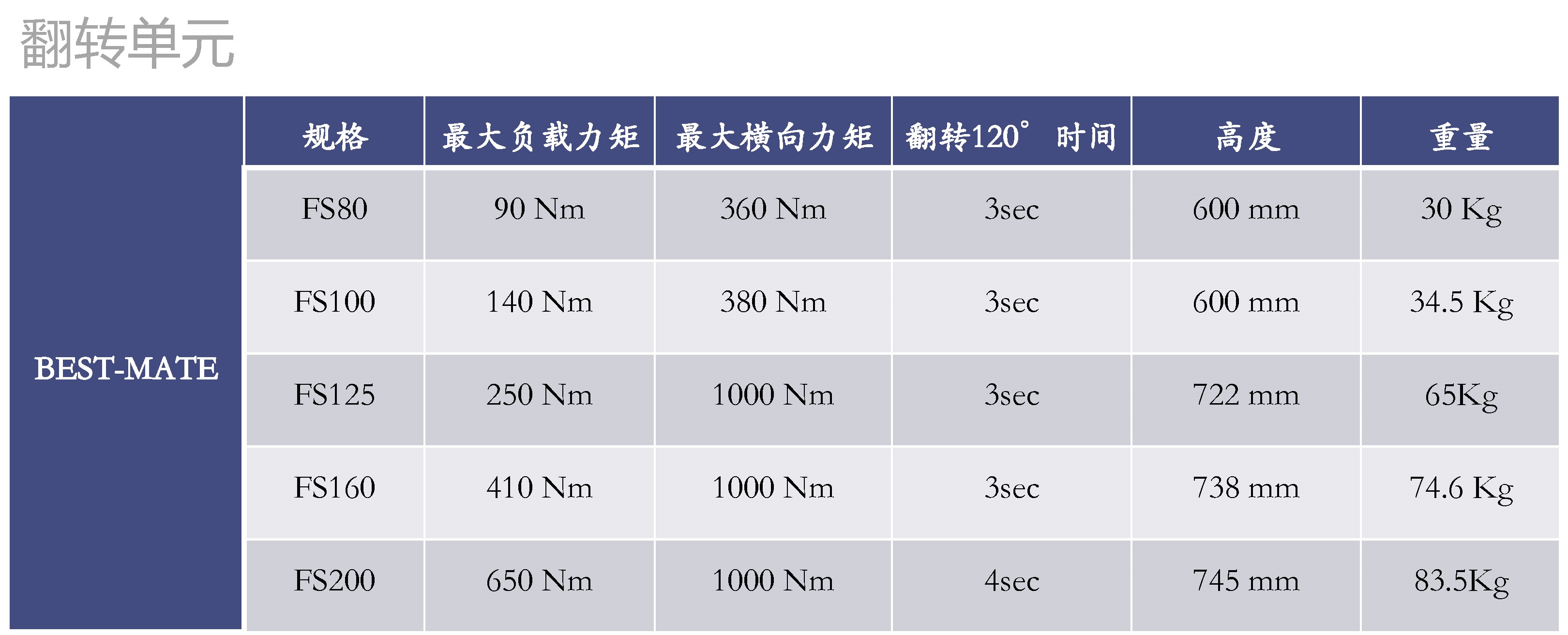 页面提取自－湖南酷铂-2_页面_4.jpg