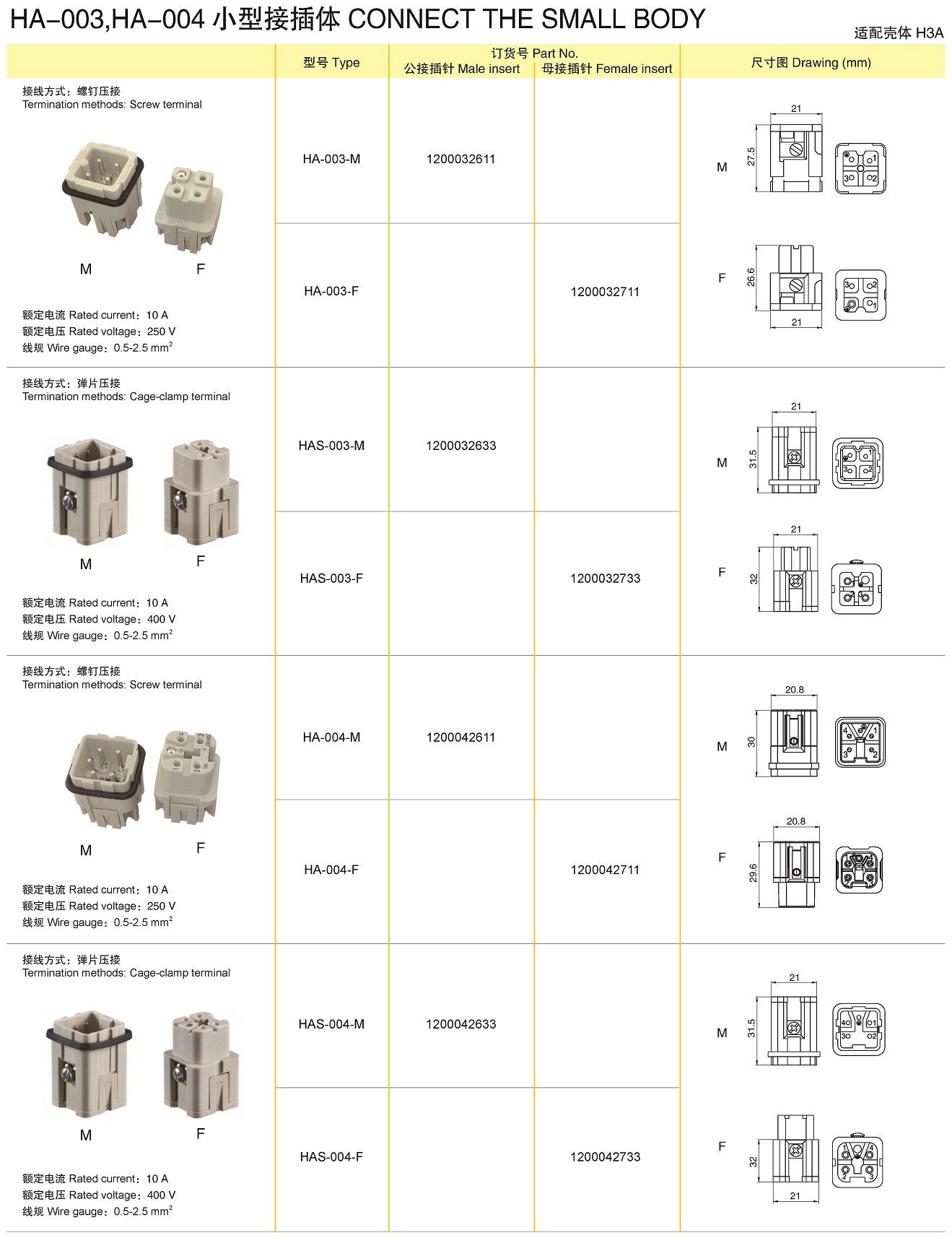 HA系列小型接插件产品手册_页面_5.jpg