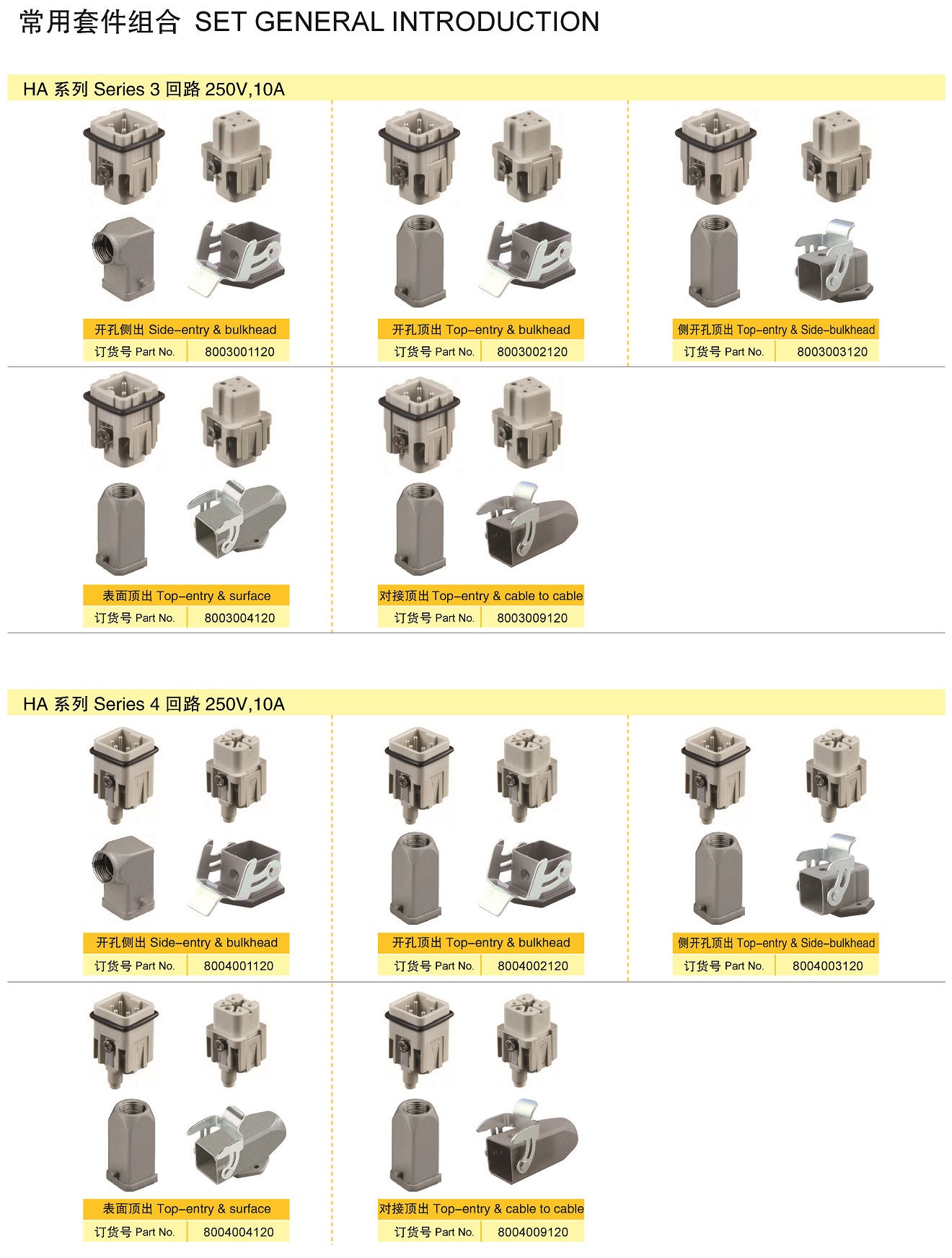 重载连接器常用套件组合产品手册_页面_1.jpg