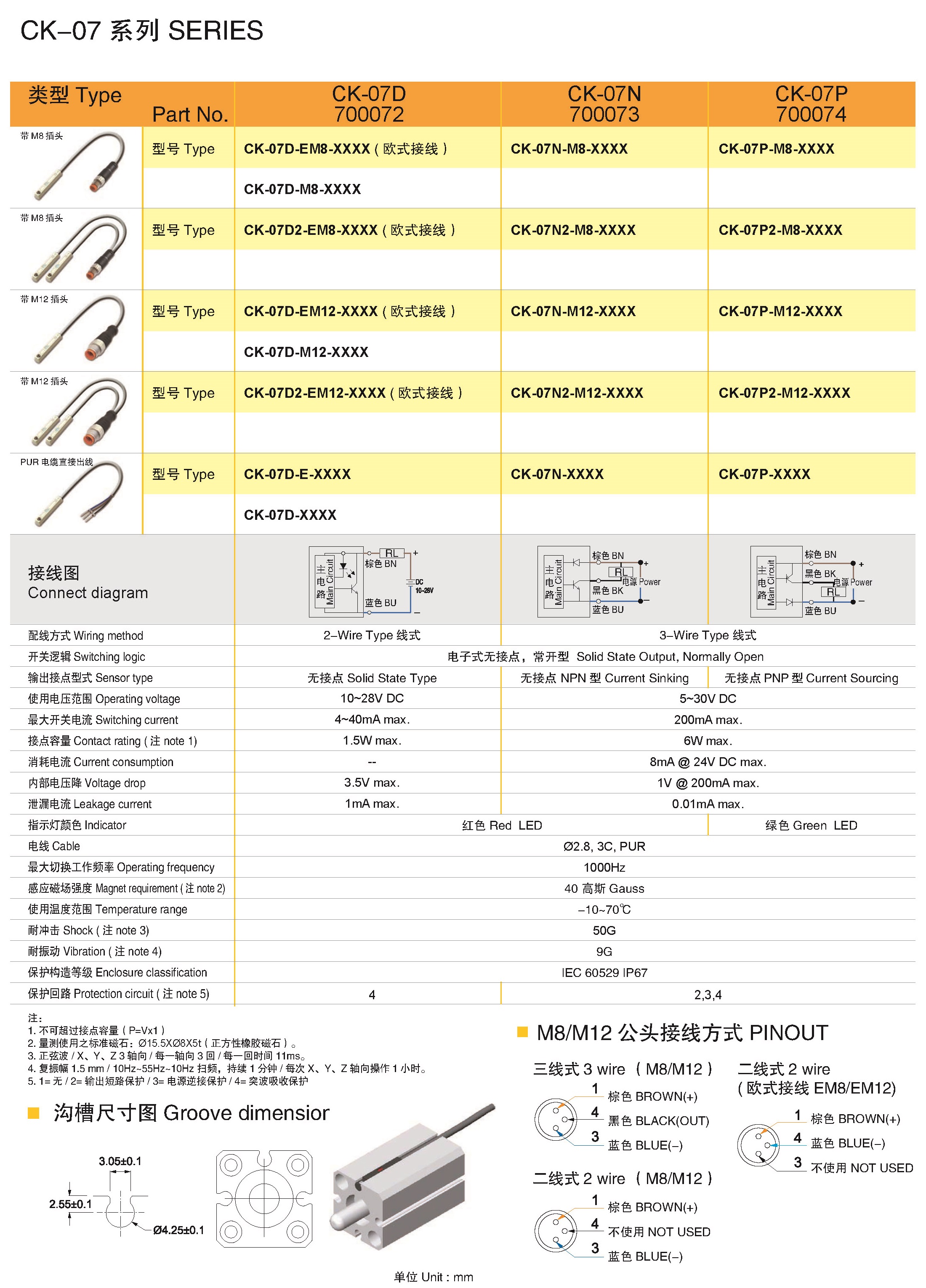 磁性开关产品手册_页面_04.jpg