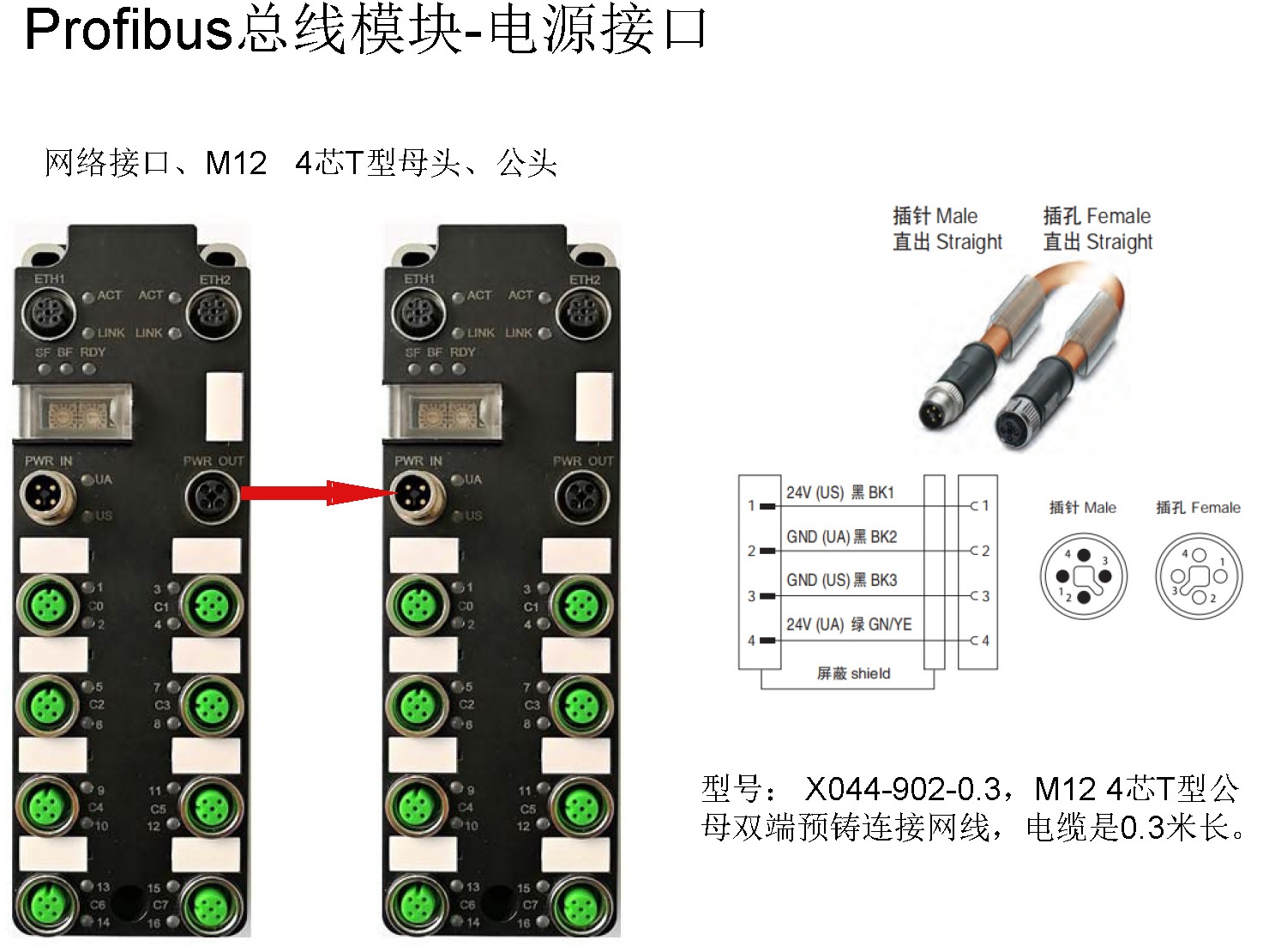 KUBOO-Profibus总线模块配置介绍_页面_08.jpg