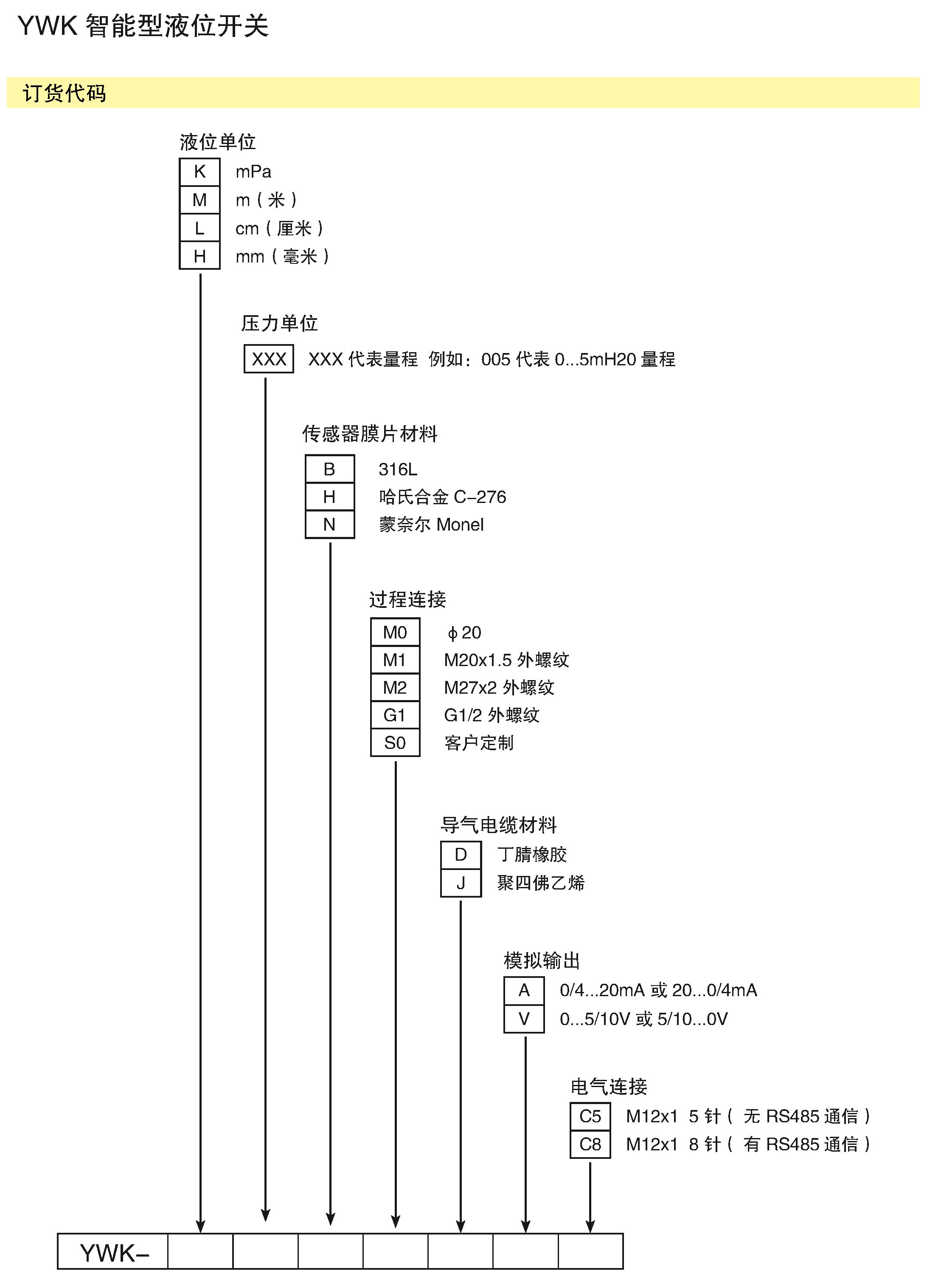 页面提取自－兴威联-5_页面_08.jpg