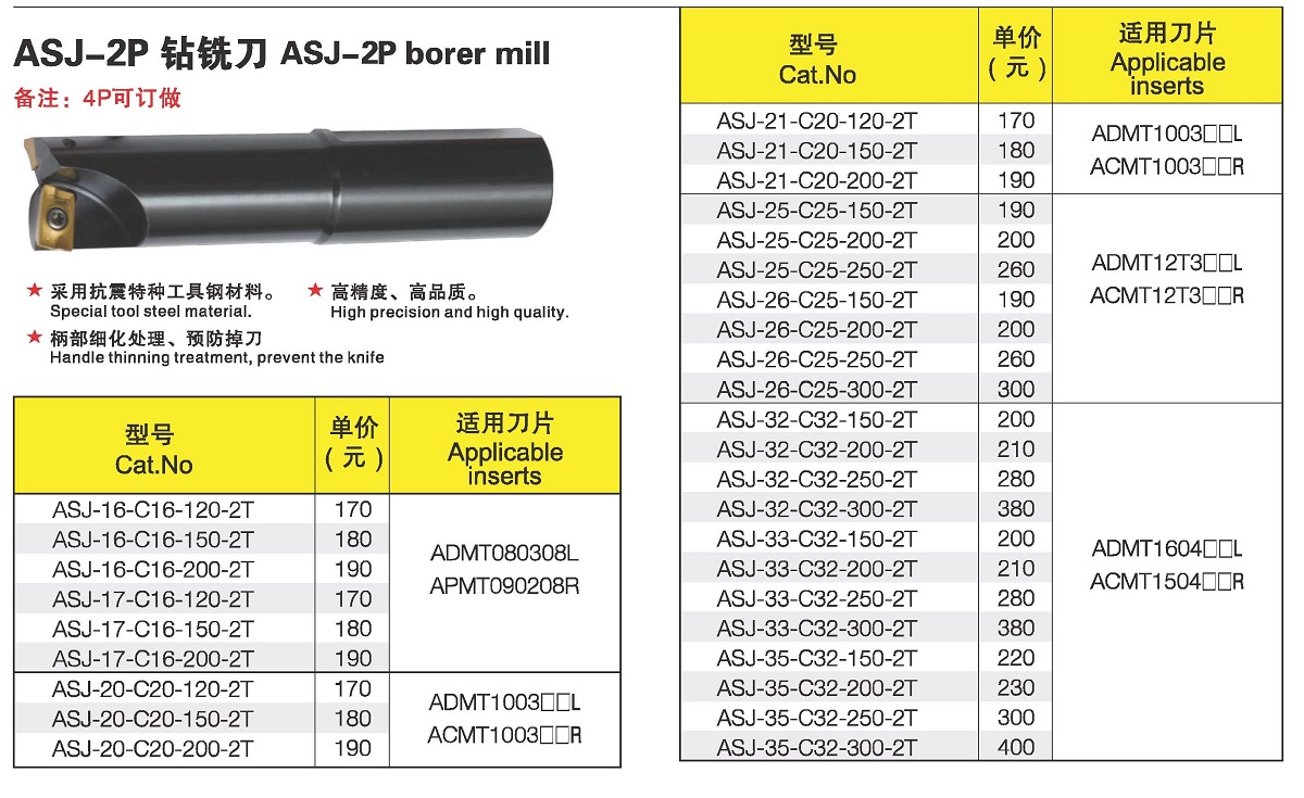 页面提取自－三喜画册（一部分）18.10_页面_3.jpg
