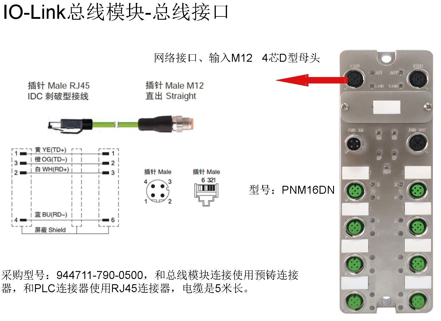 KUBOO-IO-Link模块-ProfiNet通信配置介绍_页面_06.jpg