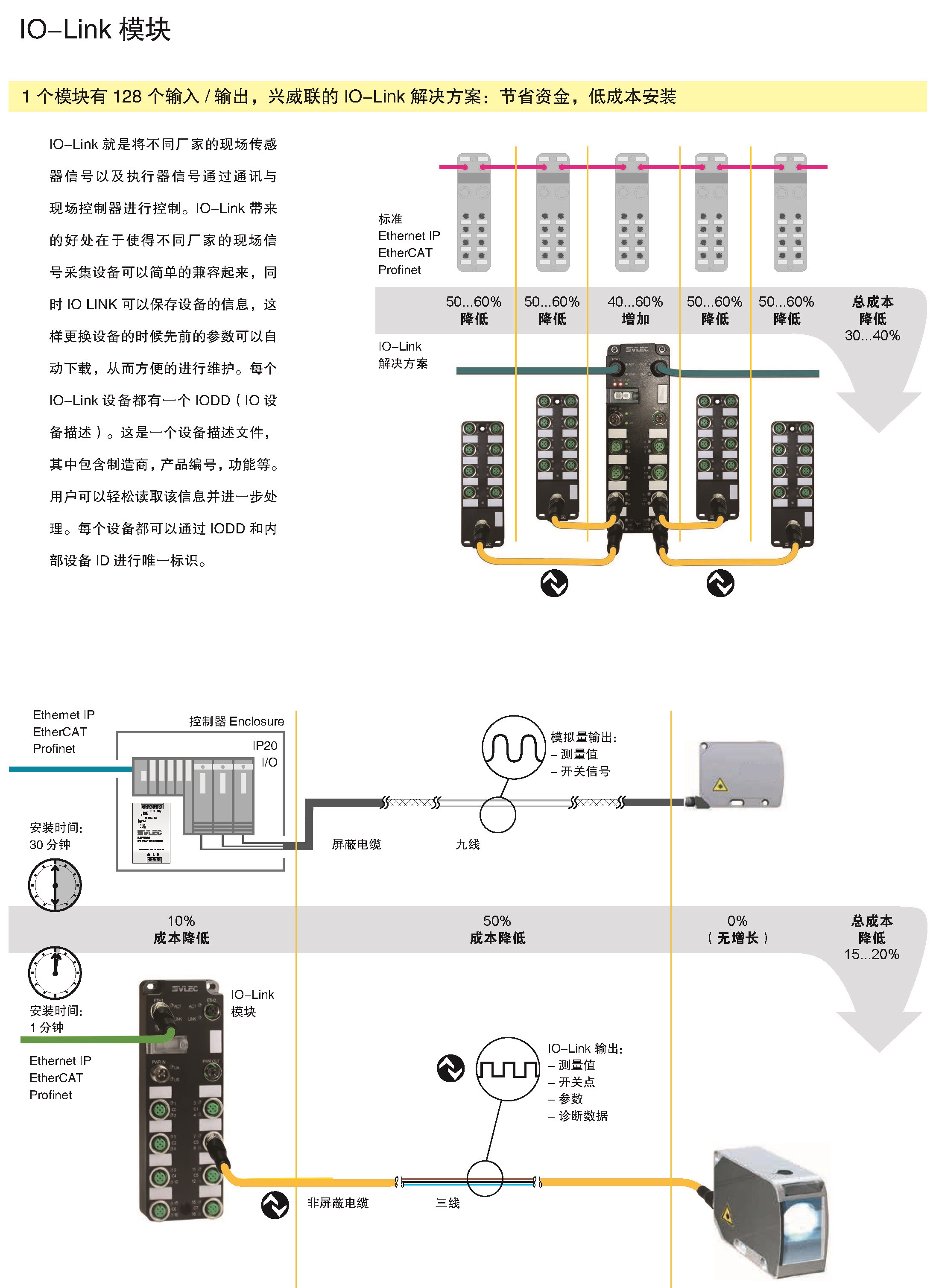 页面提取自－目录 A 2019.11.8-4_页面_1.jpg