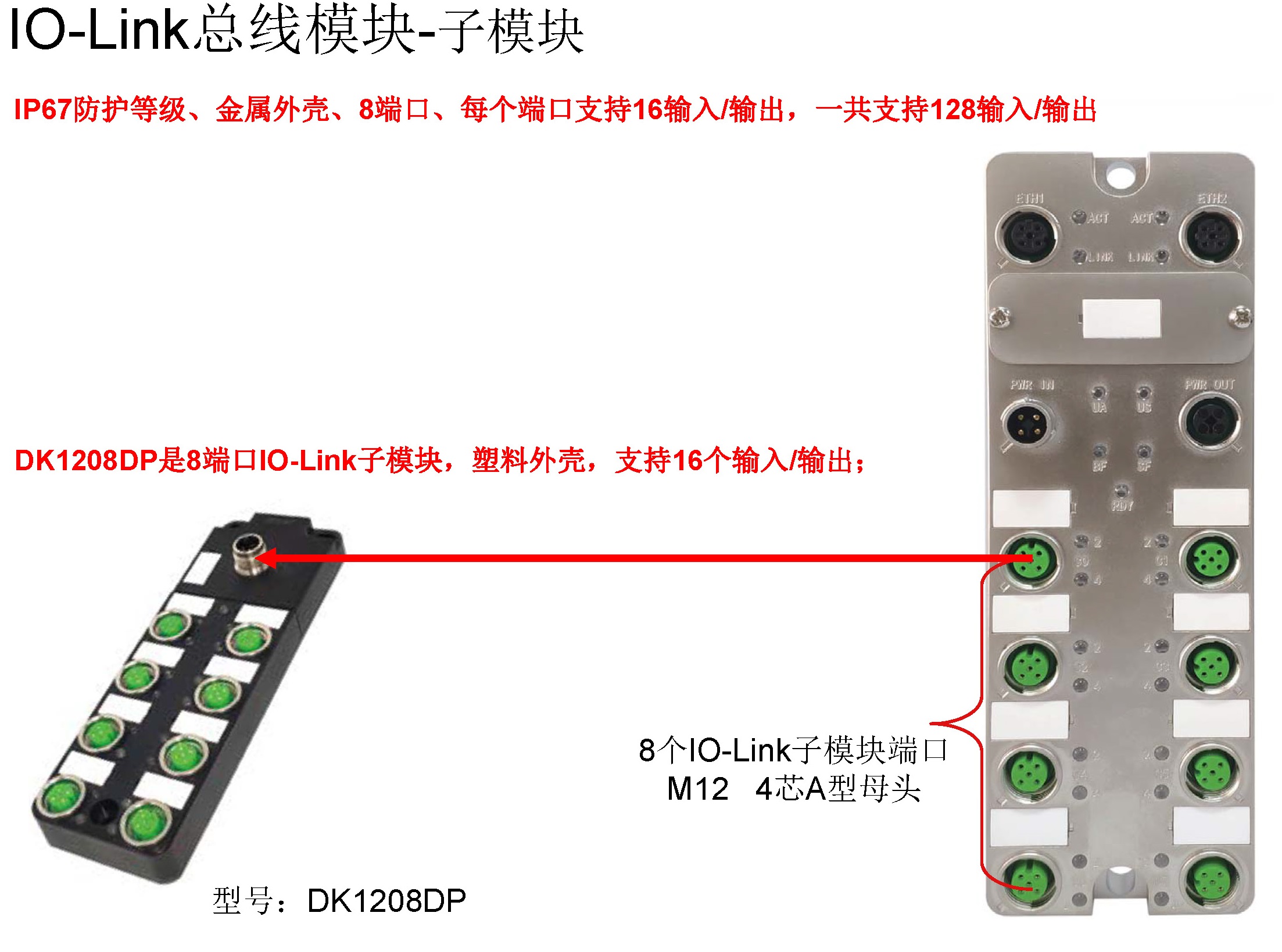 KUBOO-IO-Link模块-ProfiNet通信配置介绍_页面_10.jpg