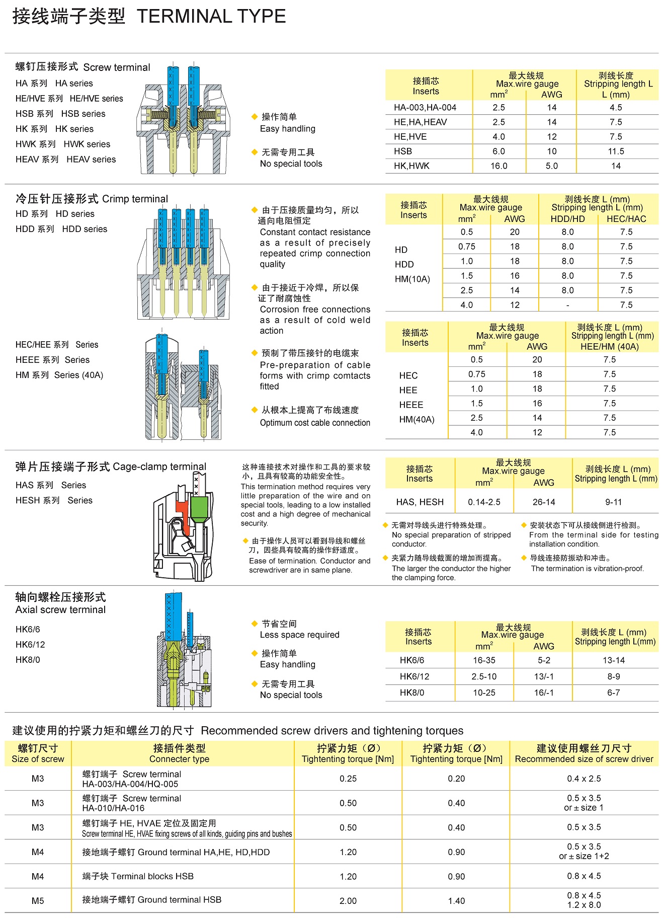 连接器_页面_5.jpg