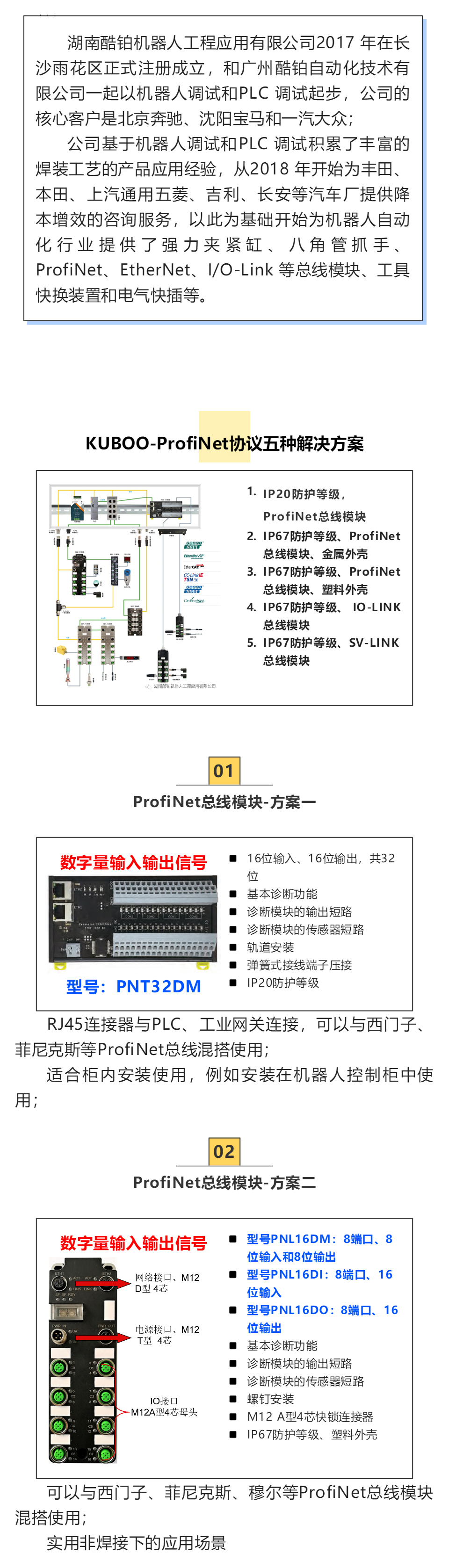 KUBOO-ProfiNet协议-五种方案介绍_壹伴长图1_01.jpg