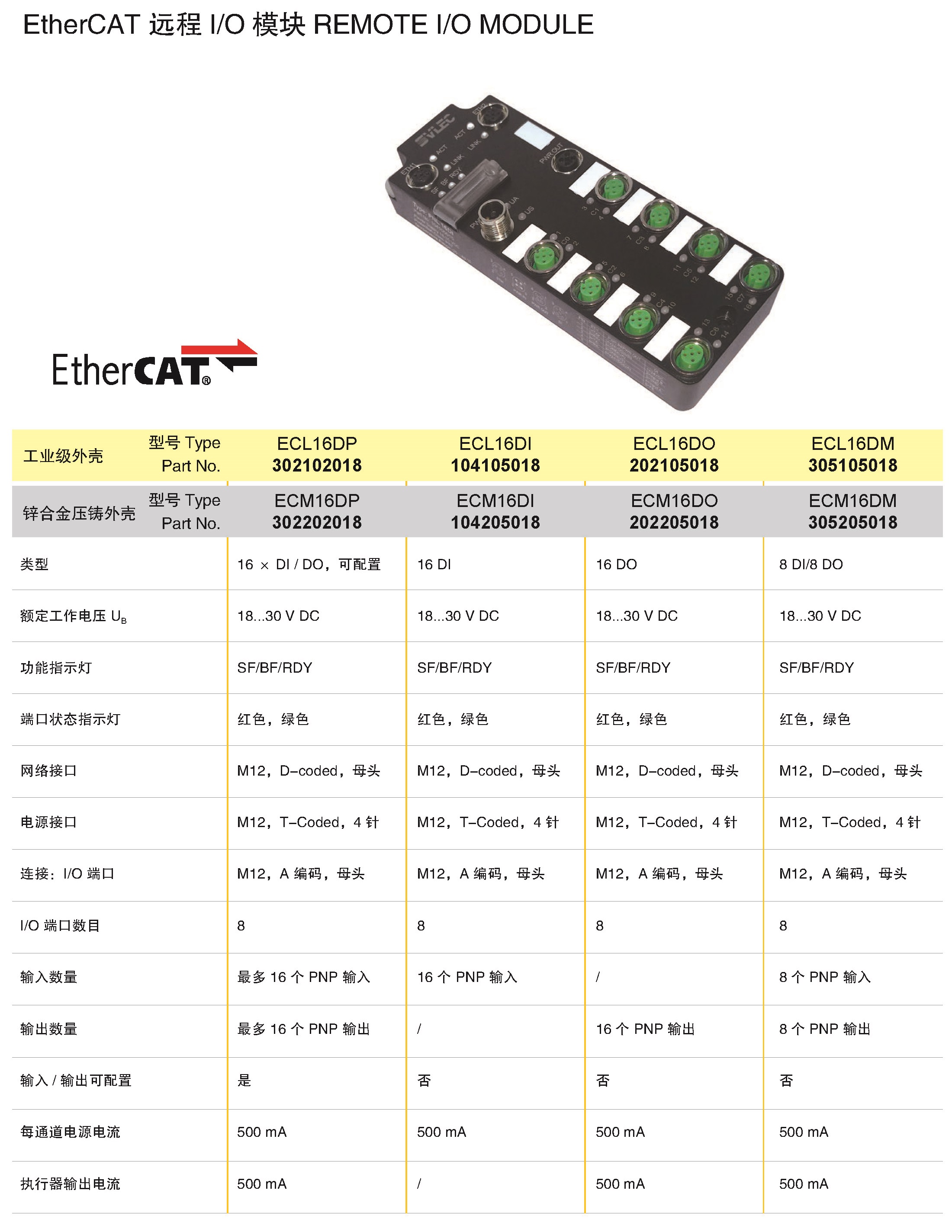 页面提取自－目录 A 2019.11.8-2_页面_5.jpg