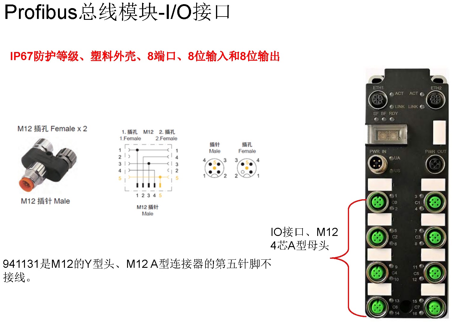 KUBOO-Profibus总线模块配置介绍_页面_09.jpg
