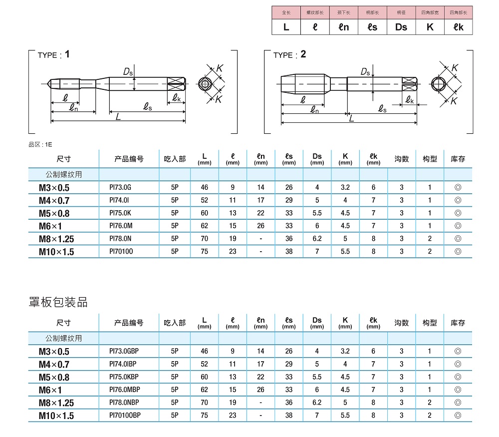 IPO I系列先端丝攻产品手册_页面_2.jpg