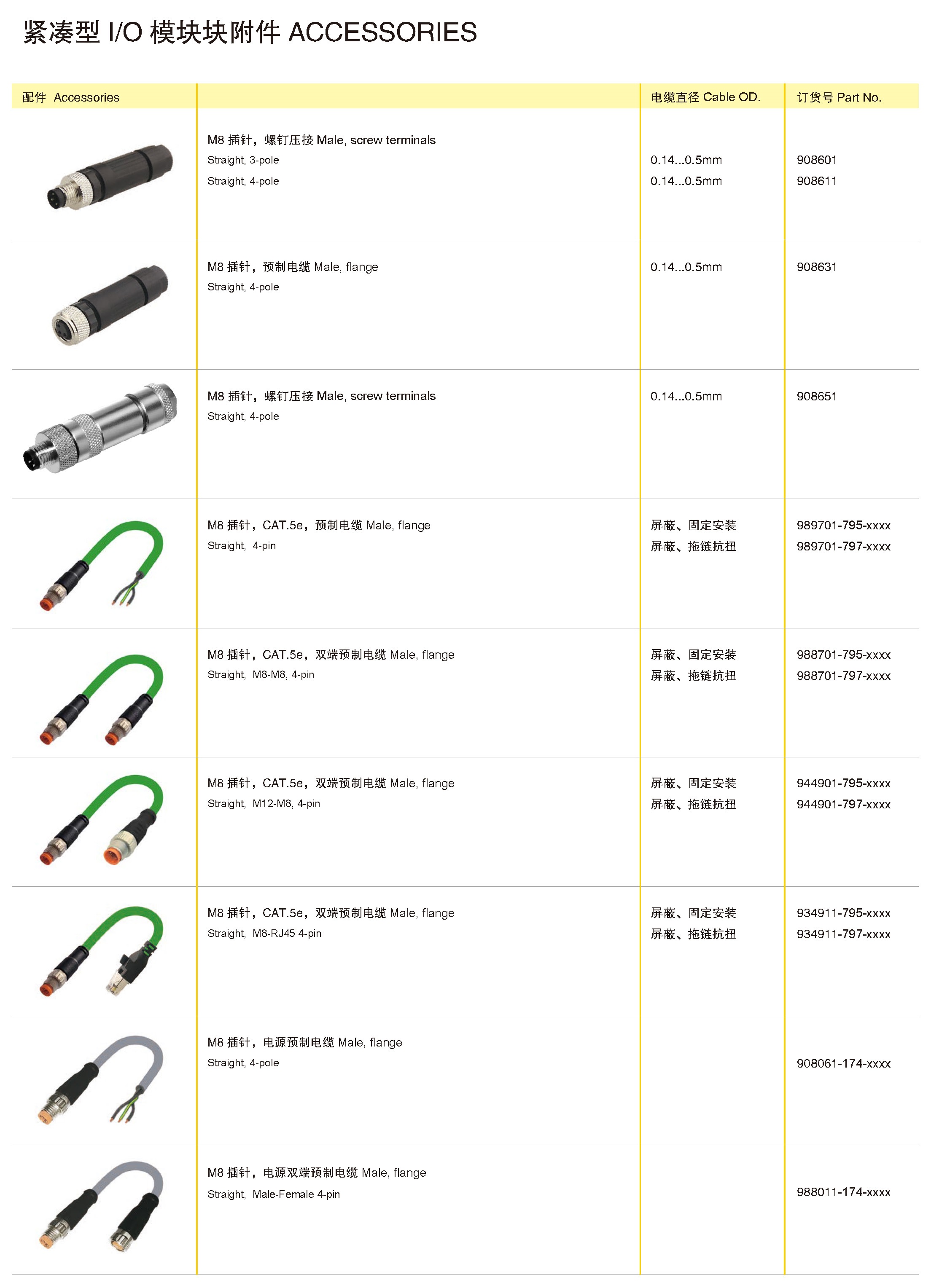 页面提取自－目录 A 2019.11.8-3_页面_6.jpg