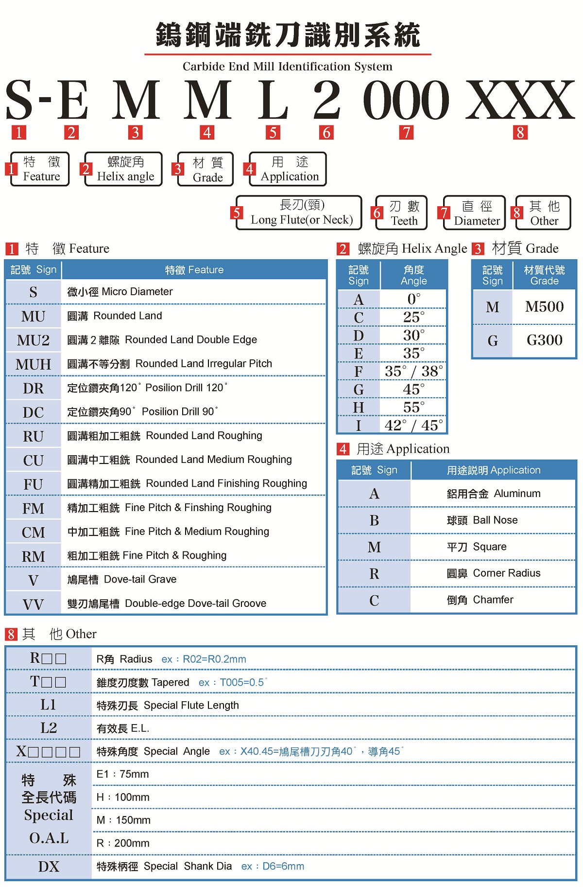表_页面_1.jpg