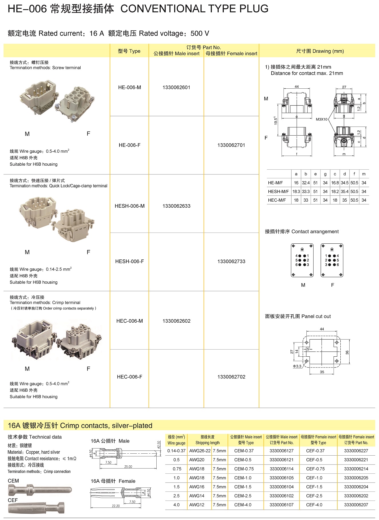 页面提取自－兴威联电气产品手册2019-2_页面_2.jpg