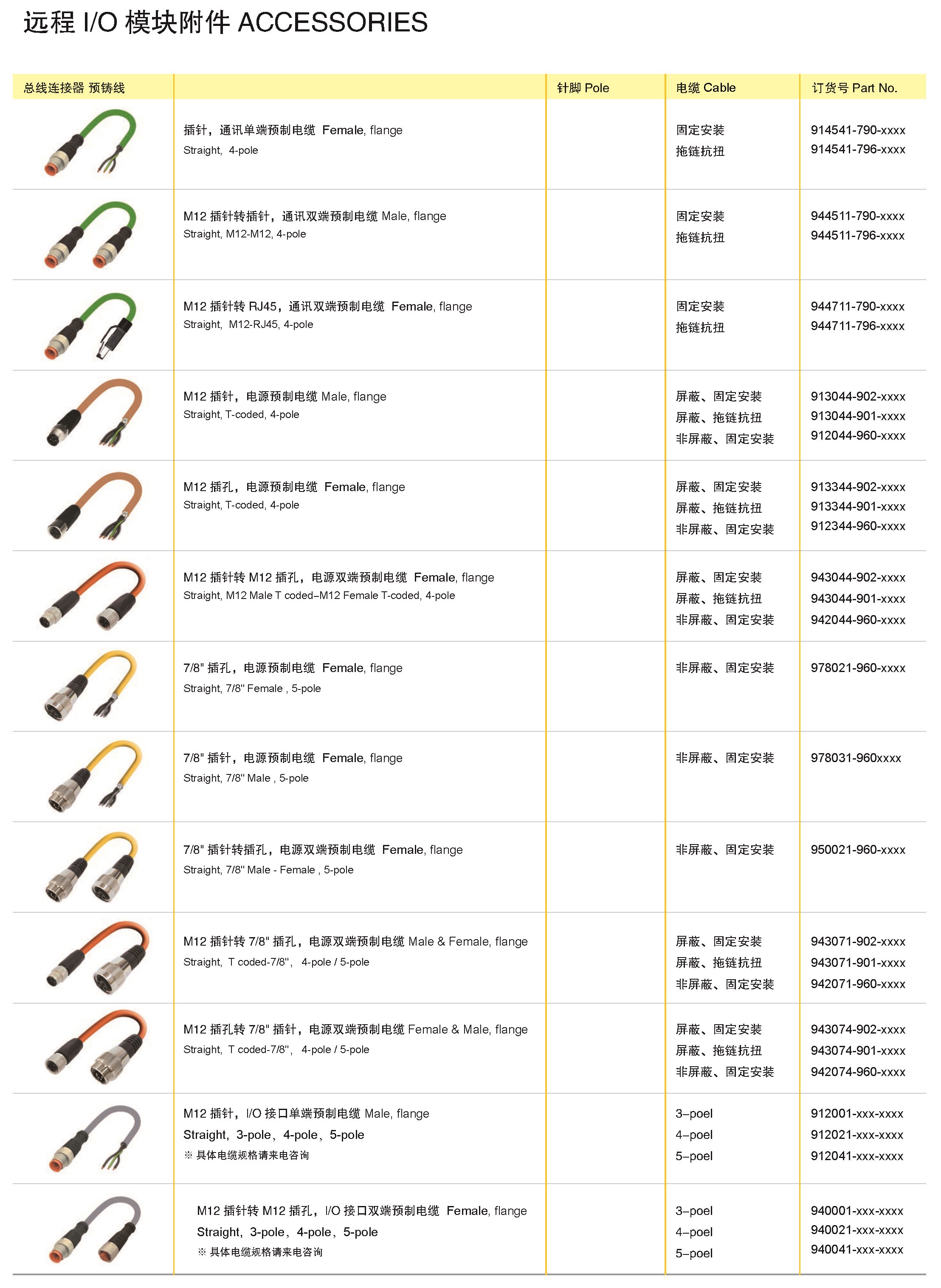 页面提取自－目录 A 2019.11.8-2_页面_8.jpg