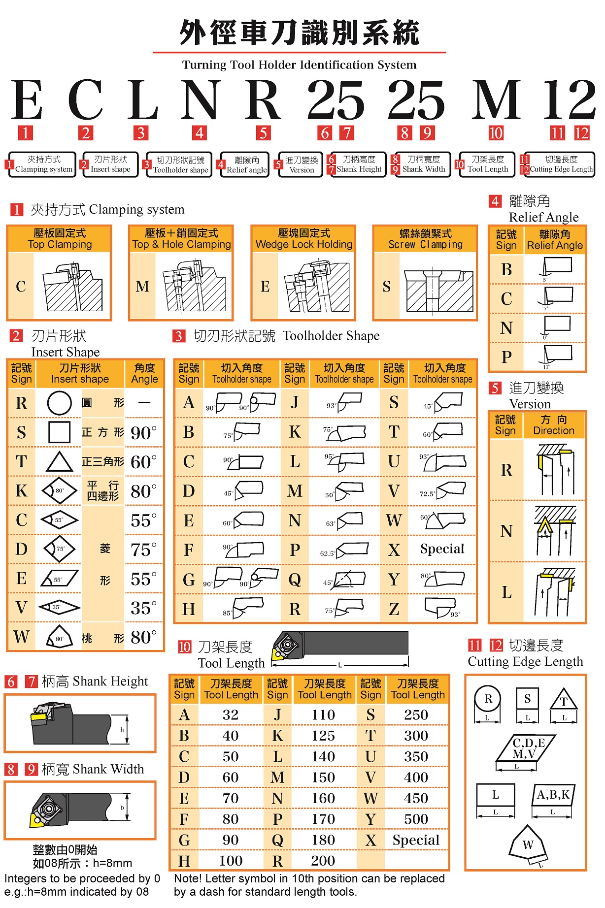 页面提取自－C.jpg