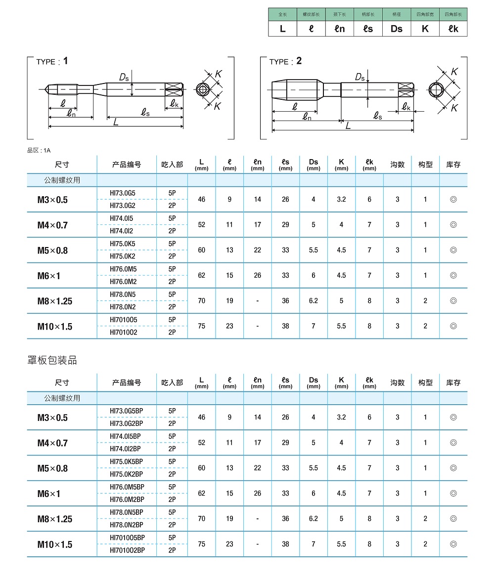 页面提取自－YAMAWA综合型录(中文版)-2_页面_2.jpg