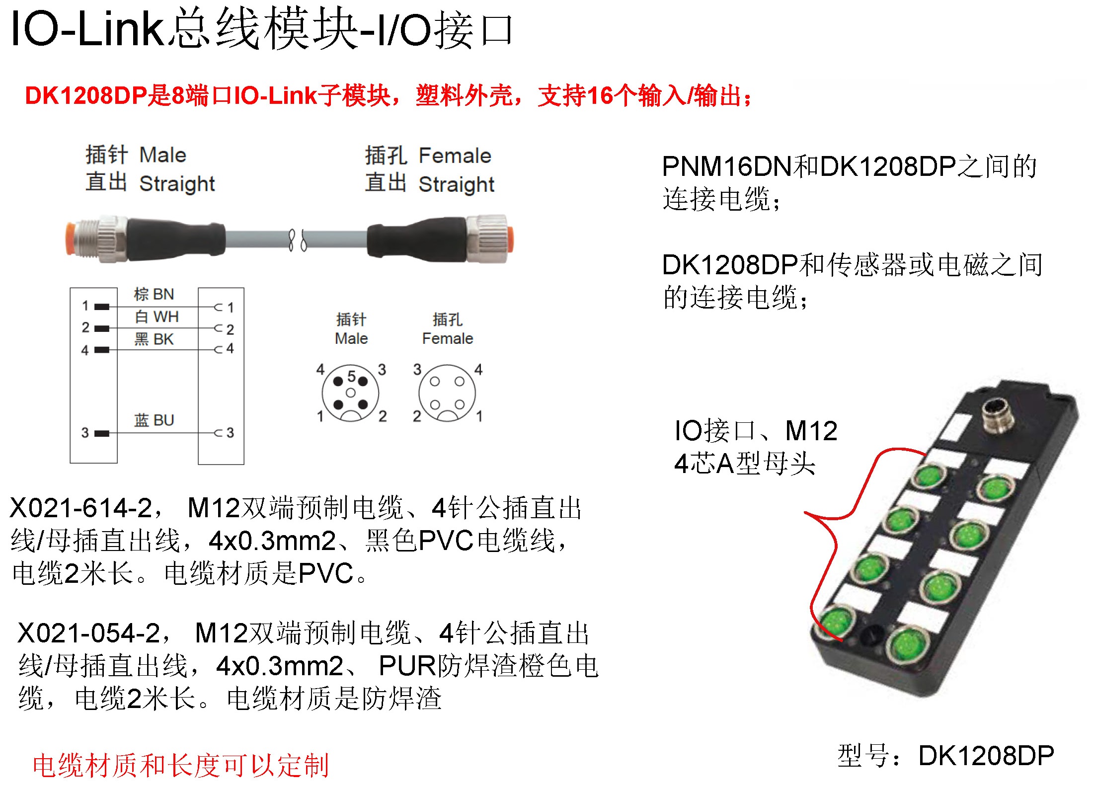 KUBOO-IO-Link模块-ProfiNet通信配置介绍_页面_12.jpg
