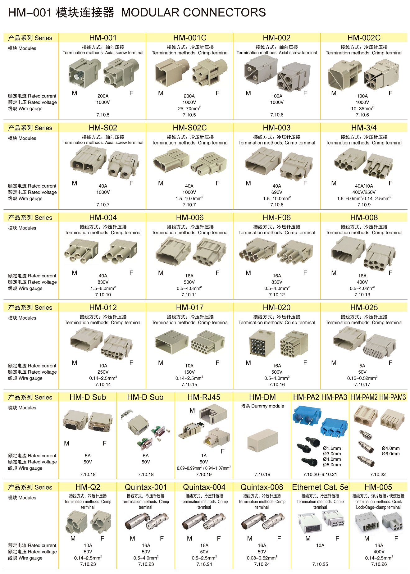 页面提取自－兴威联电气产品手册2019_页面_115.jpg