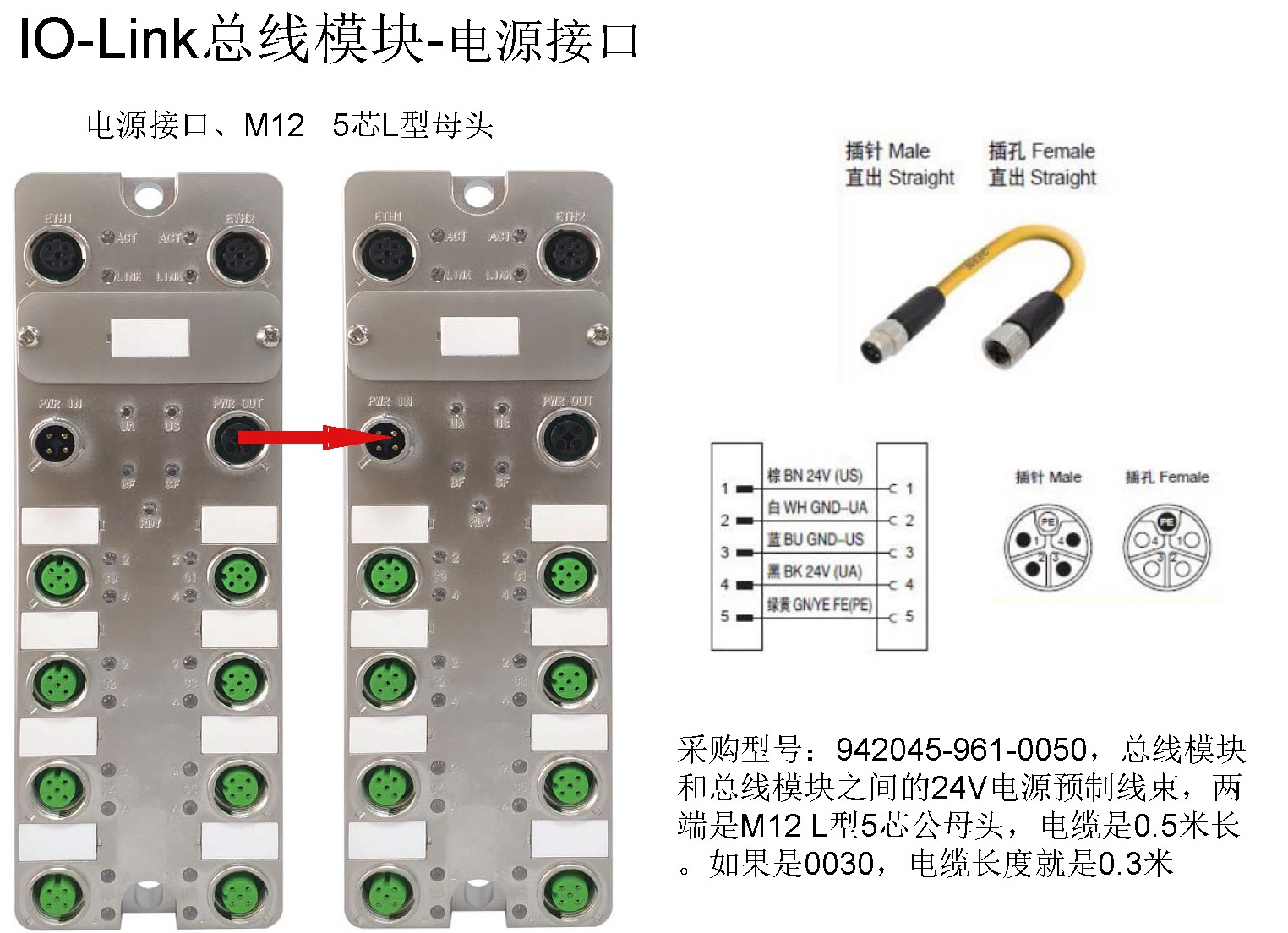 KUBOO-IO-Link模块-ProfiNet通信配置介绍_页面_09.jpg