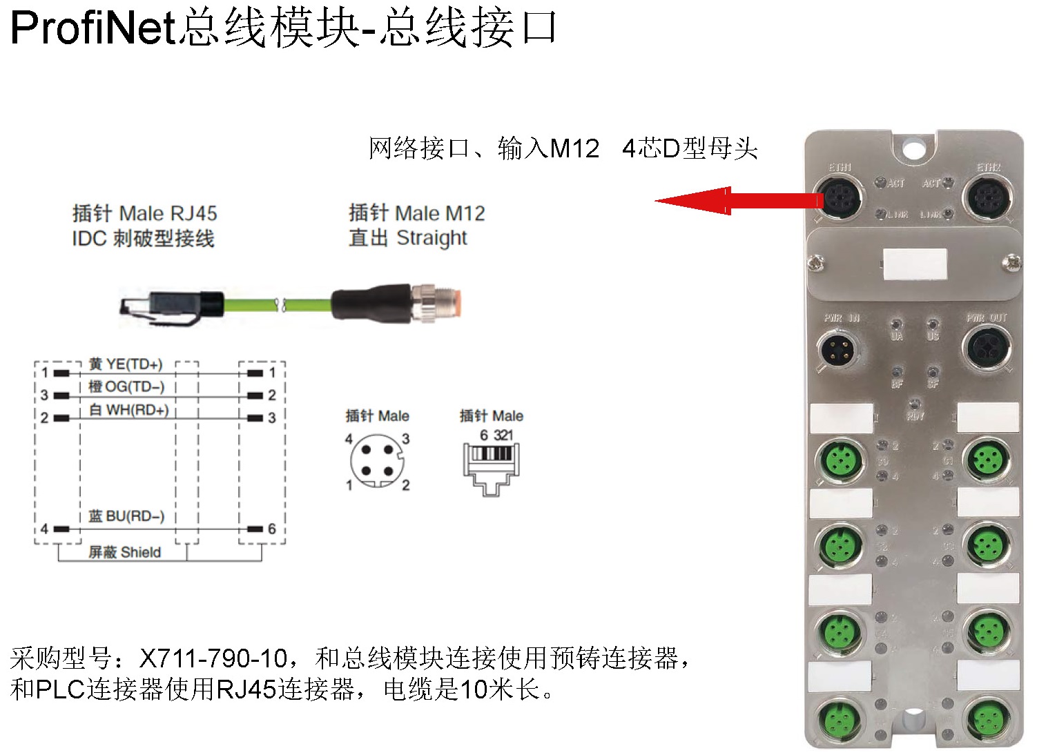 KUBOO-ProfiNet总线模块配置介绍_页面_05.jpg