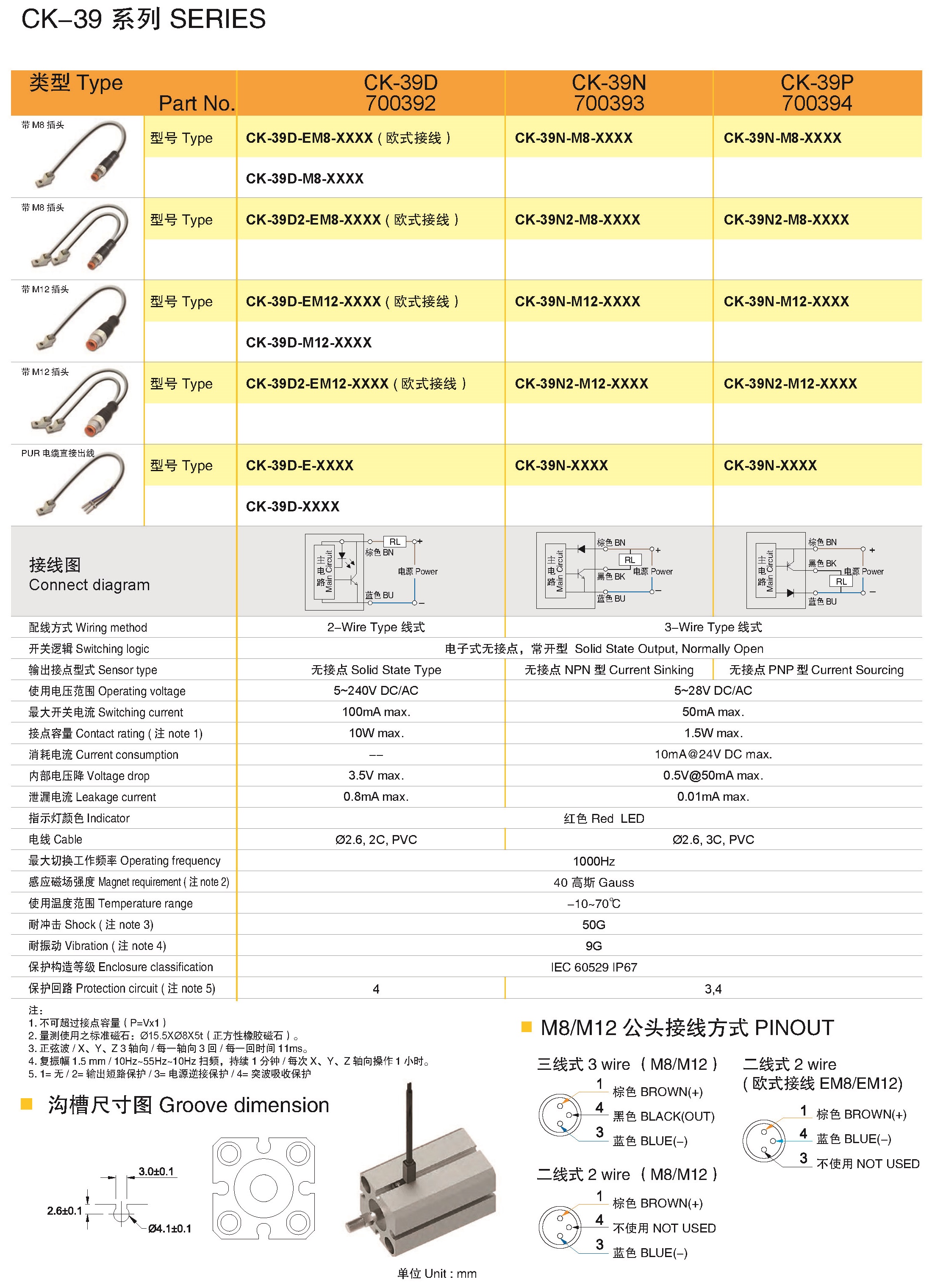 磁性开关产品手册_页面_05.jpg