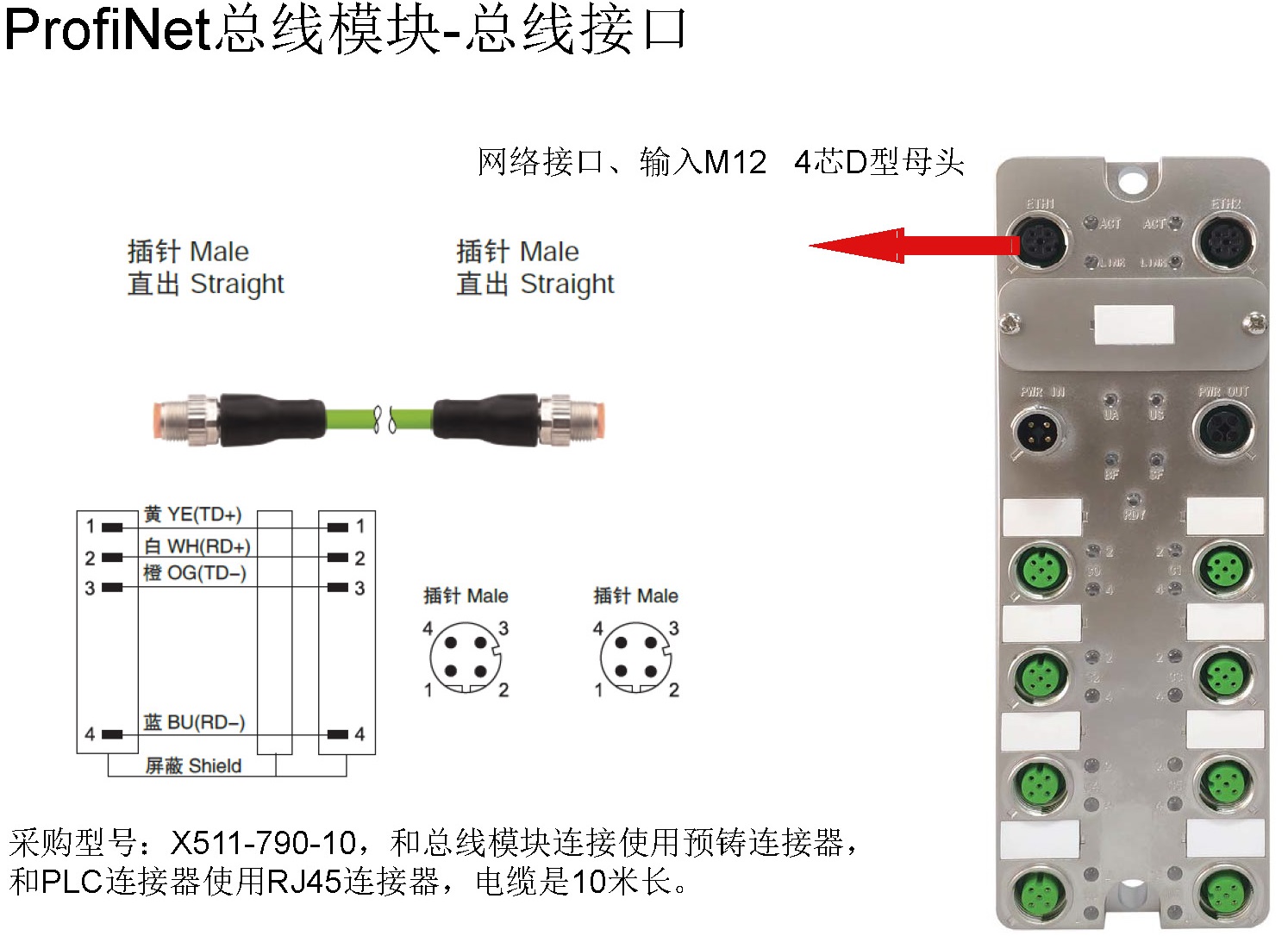 KUBOO-ProfiNet总线模块配置介绍_页面_06.jpg