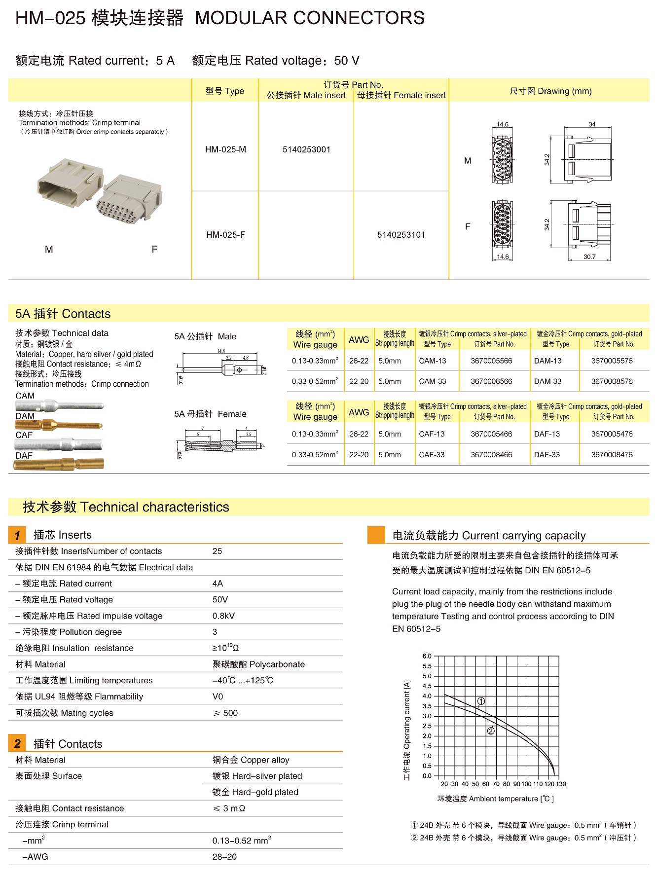 页面提取自－兴威联电气产品手册2019_页面_128.jpg