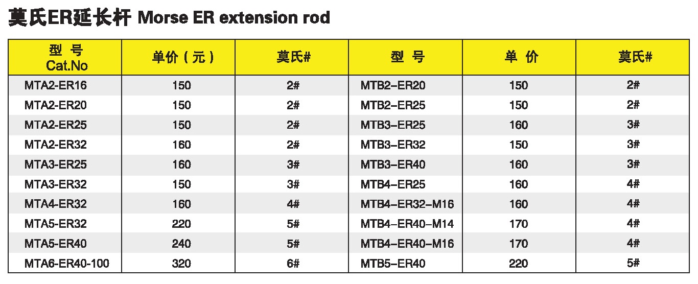 页面提取自－三喜画册（三部分）18.10-2.jpg